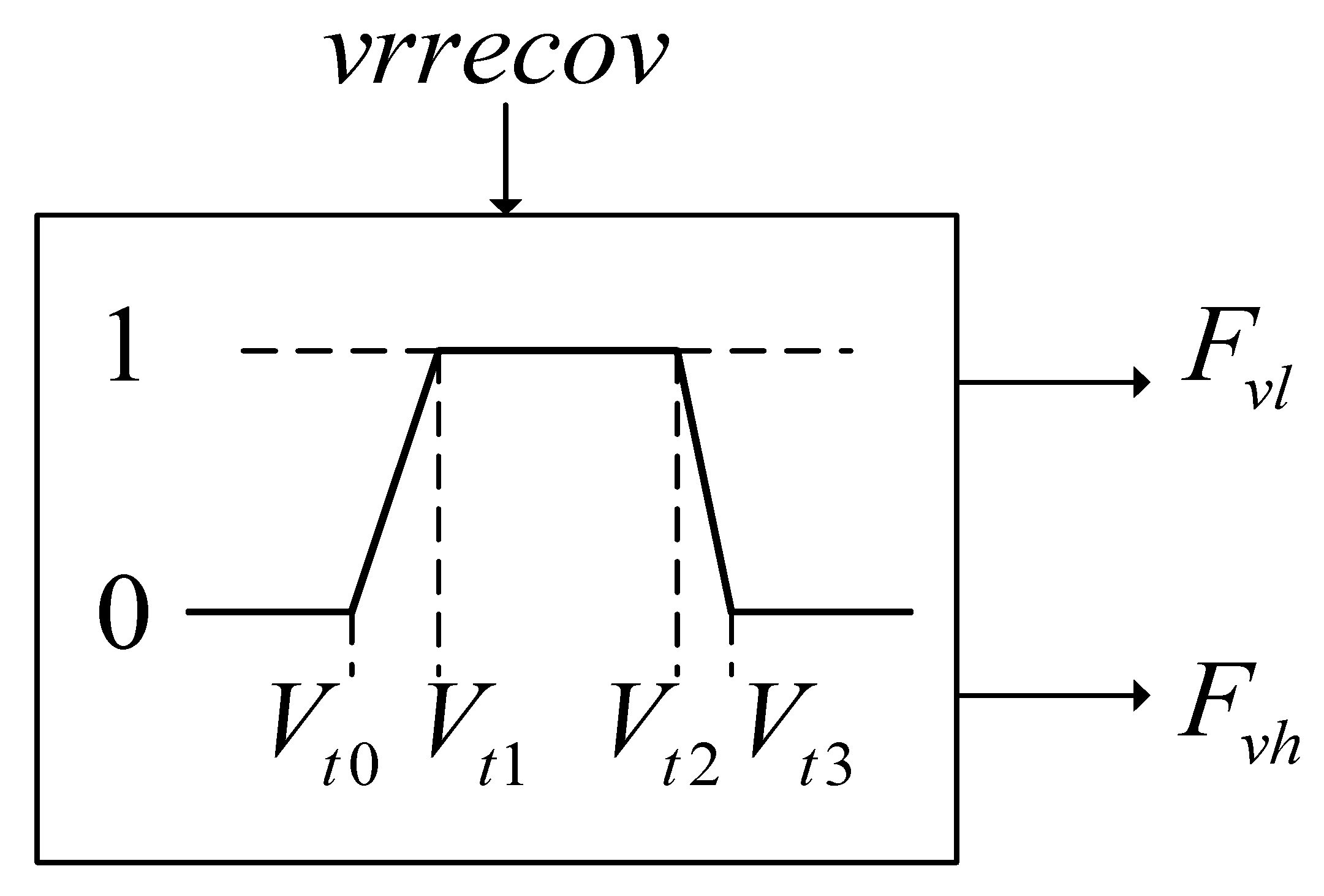 Electronics 13 01663 g003