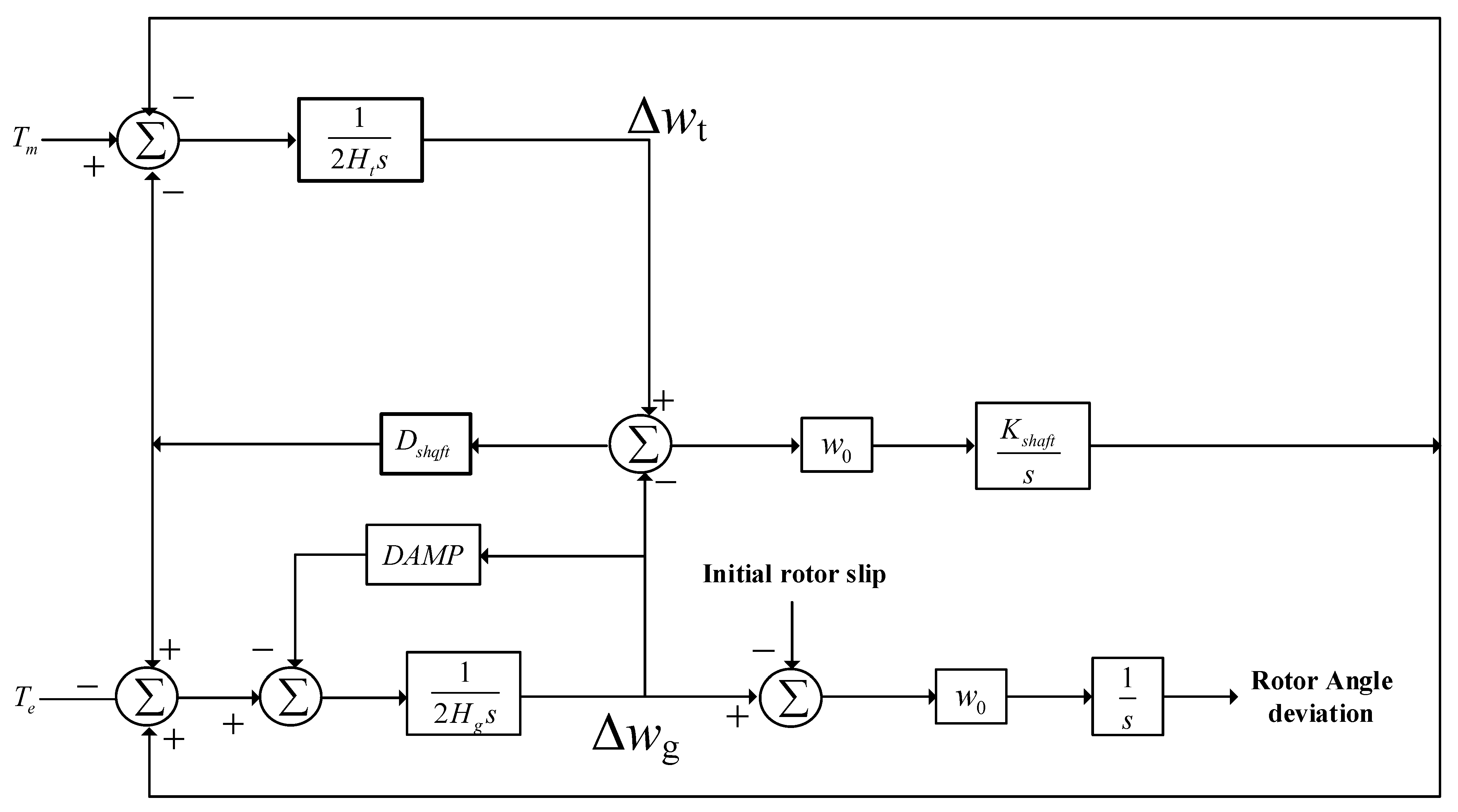 Electronics 13 01663 g014