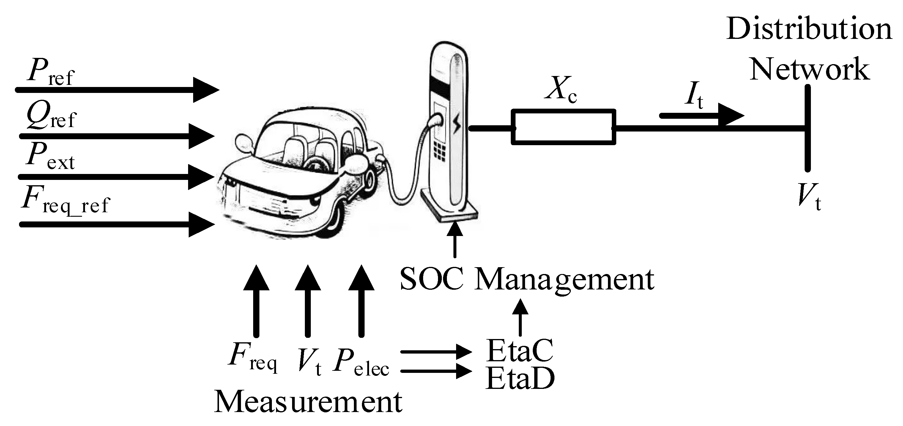 Electronics 13 01663 g016