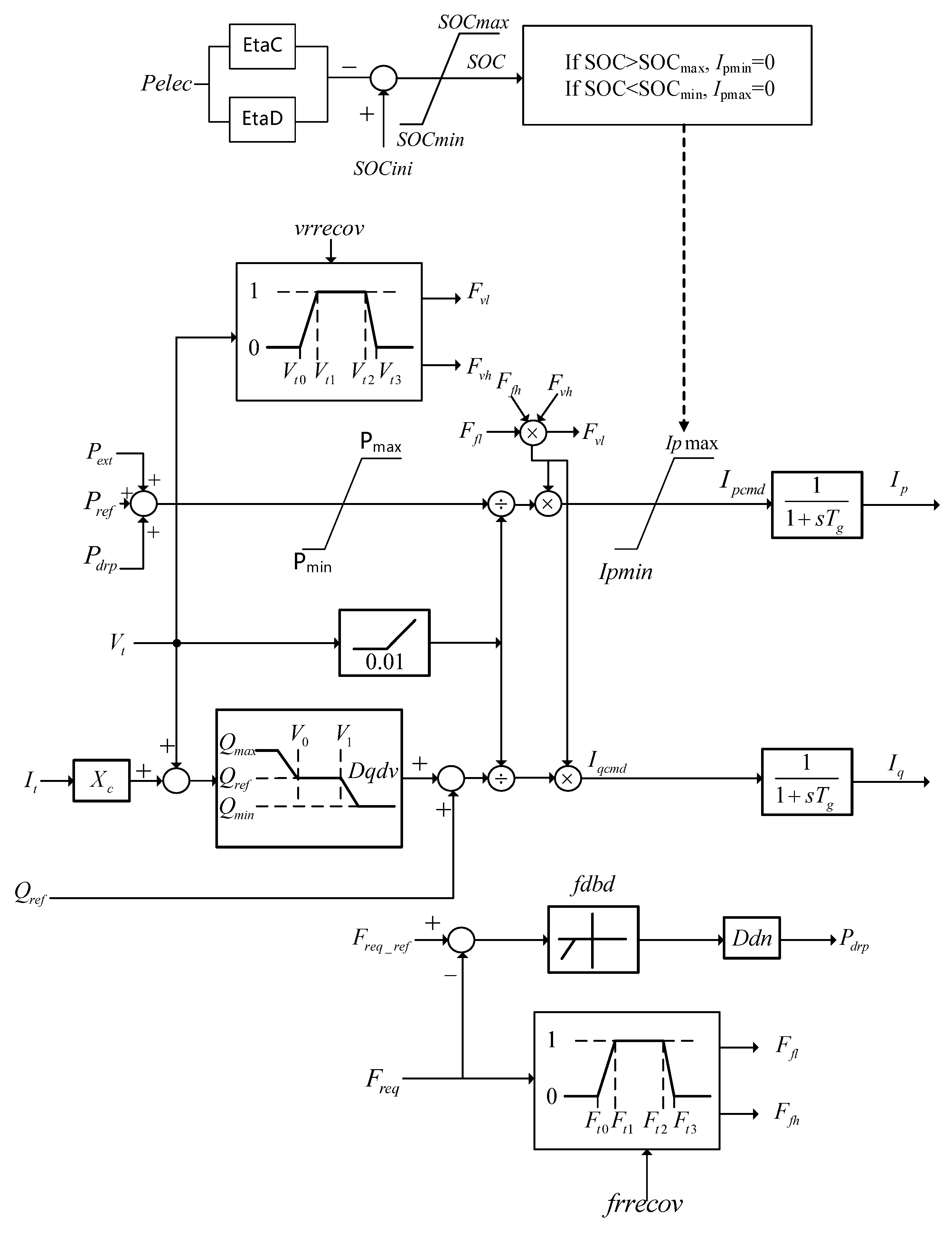Electronics 13 01663 g017