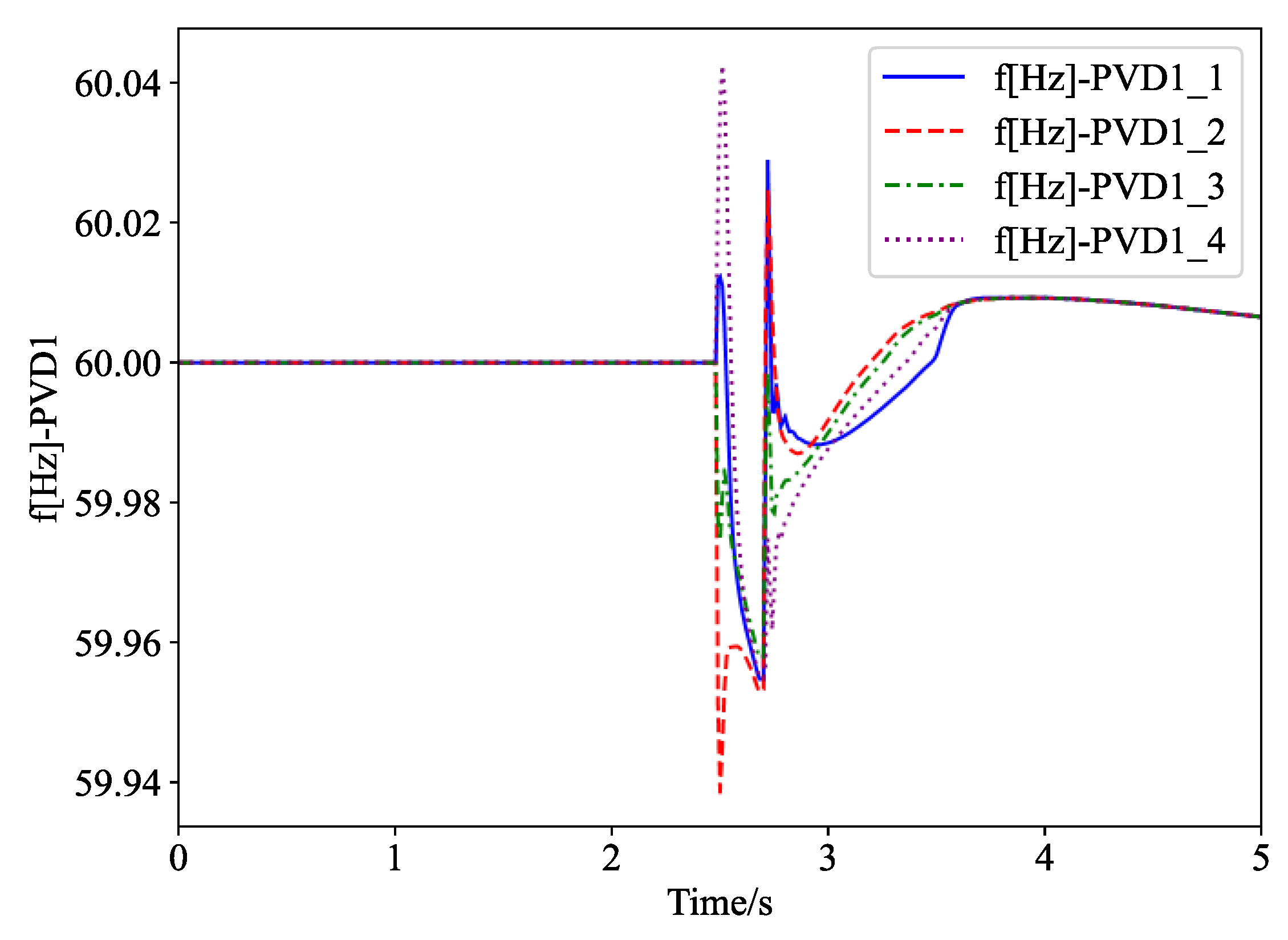 Electronics 13 01663 g022