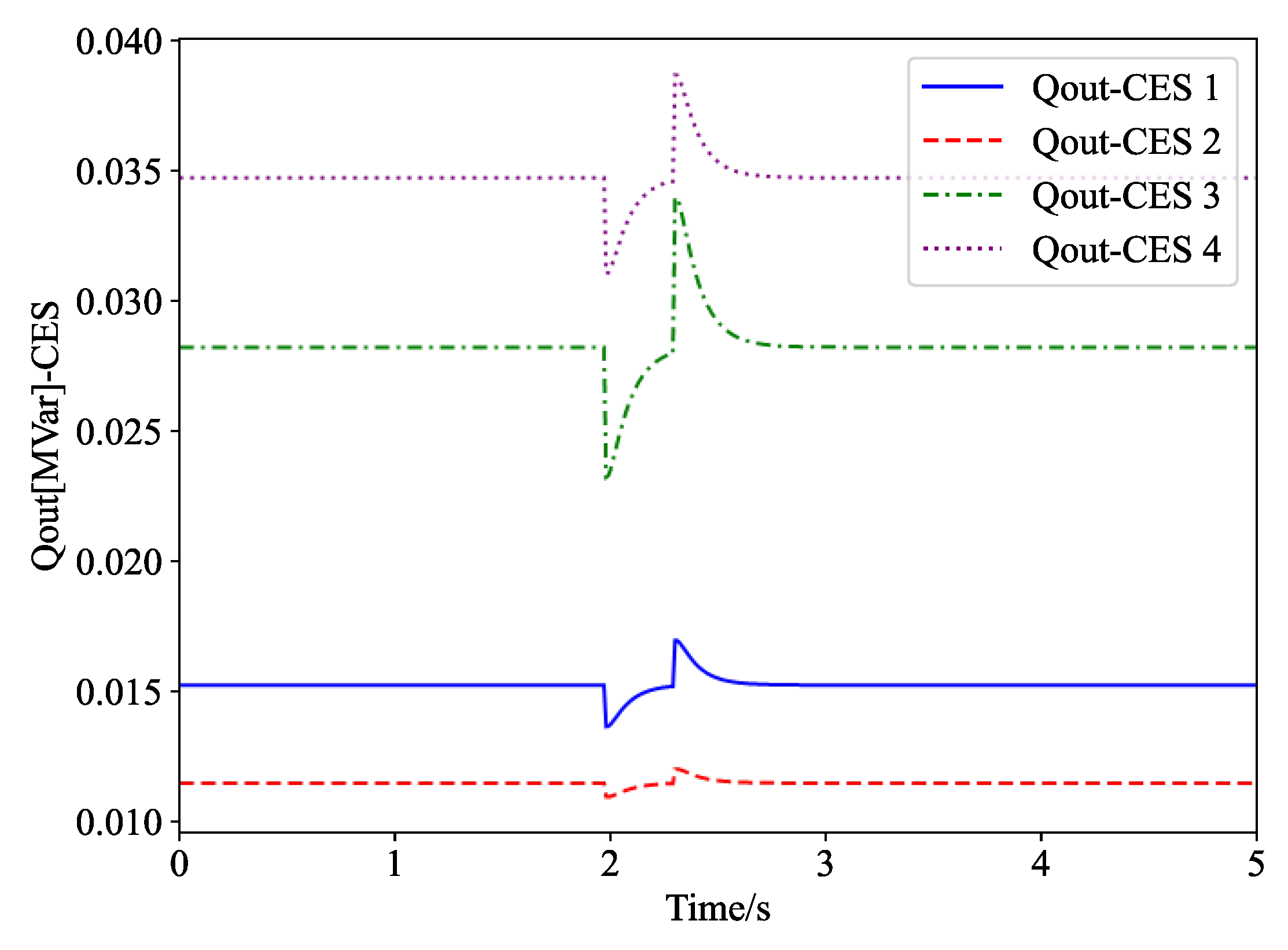 Electronics 13 01663 g025