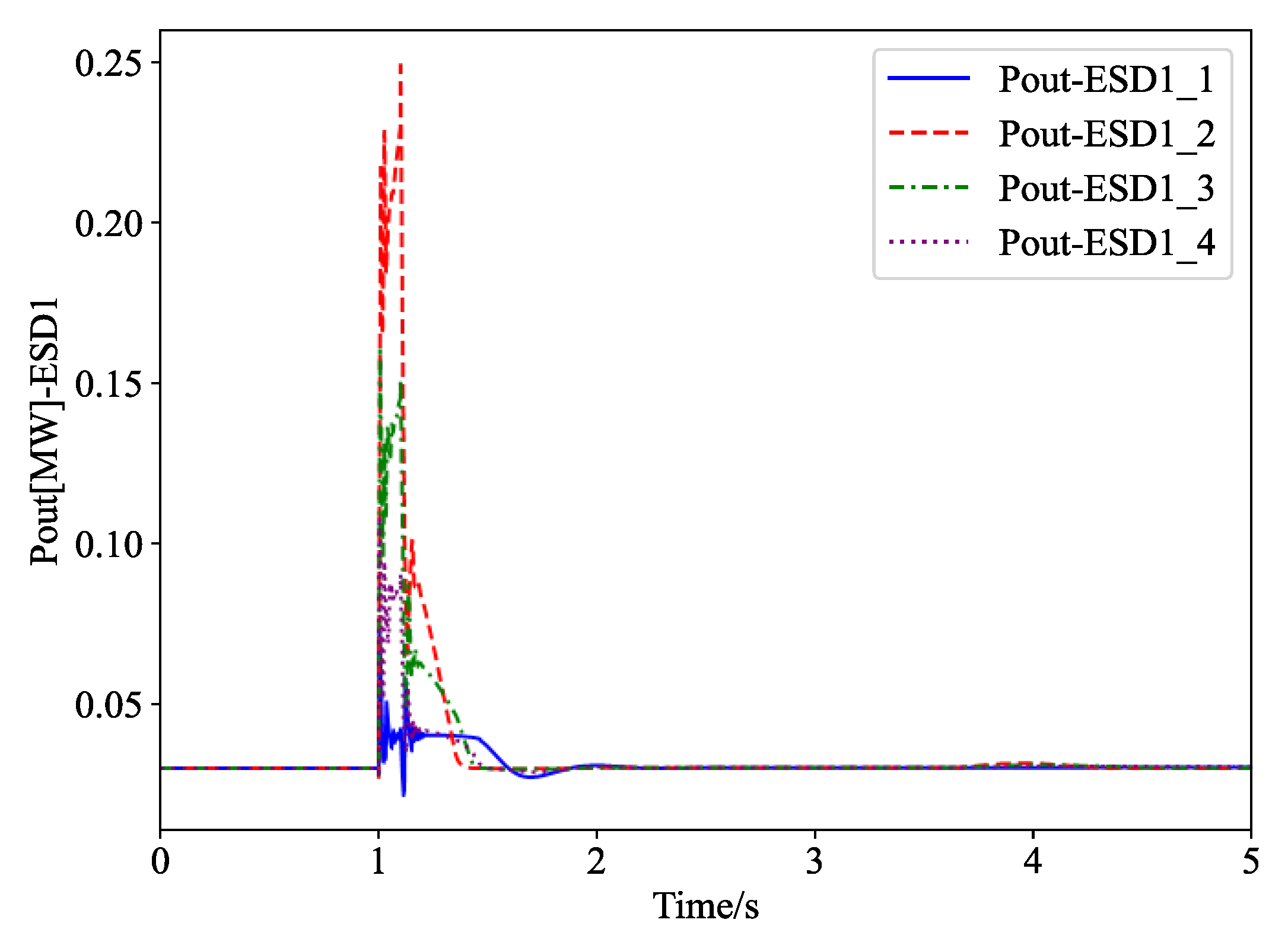 Electronics 13 01663 g041