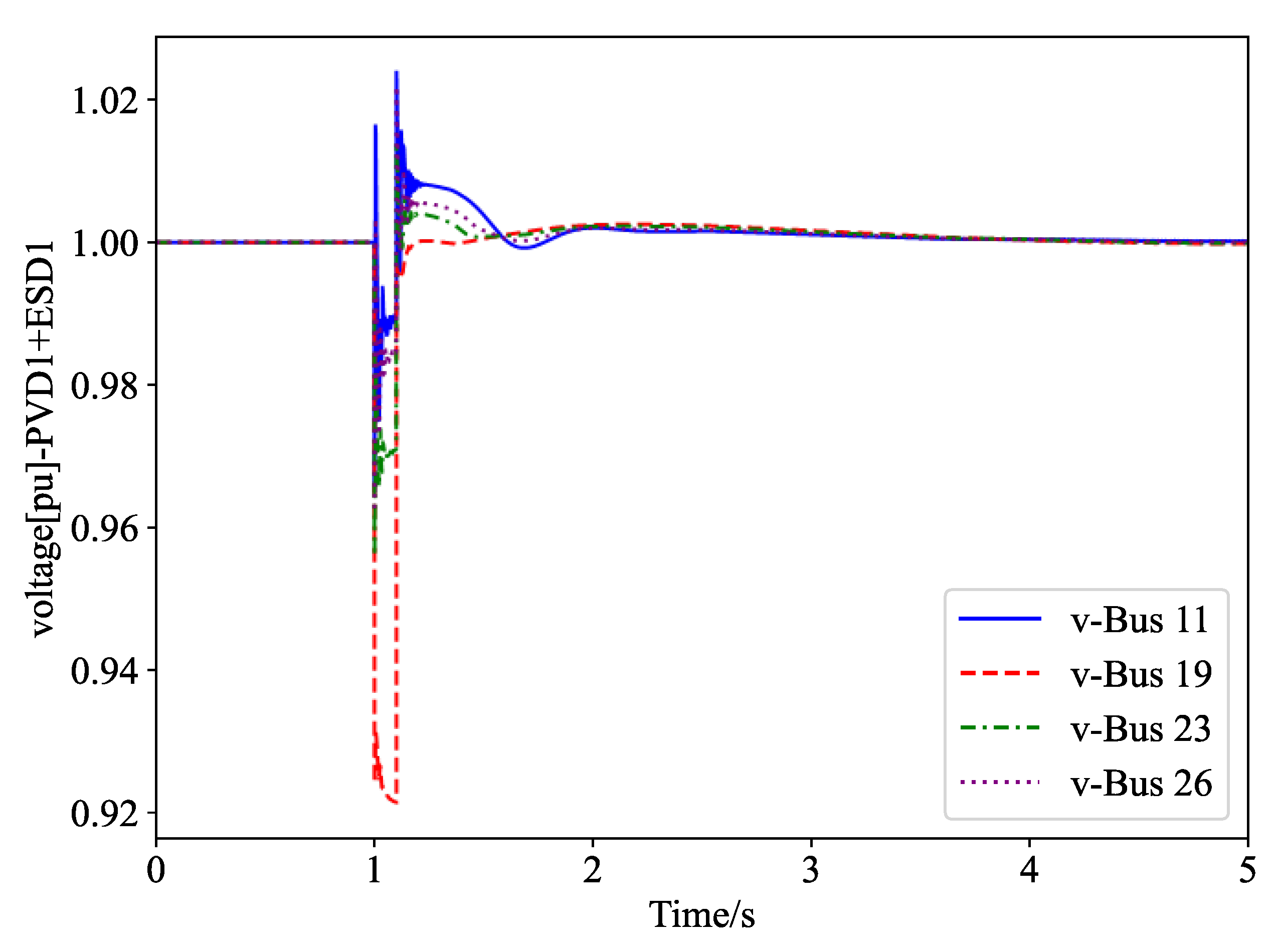 Electronics 13 01663 g043