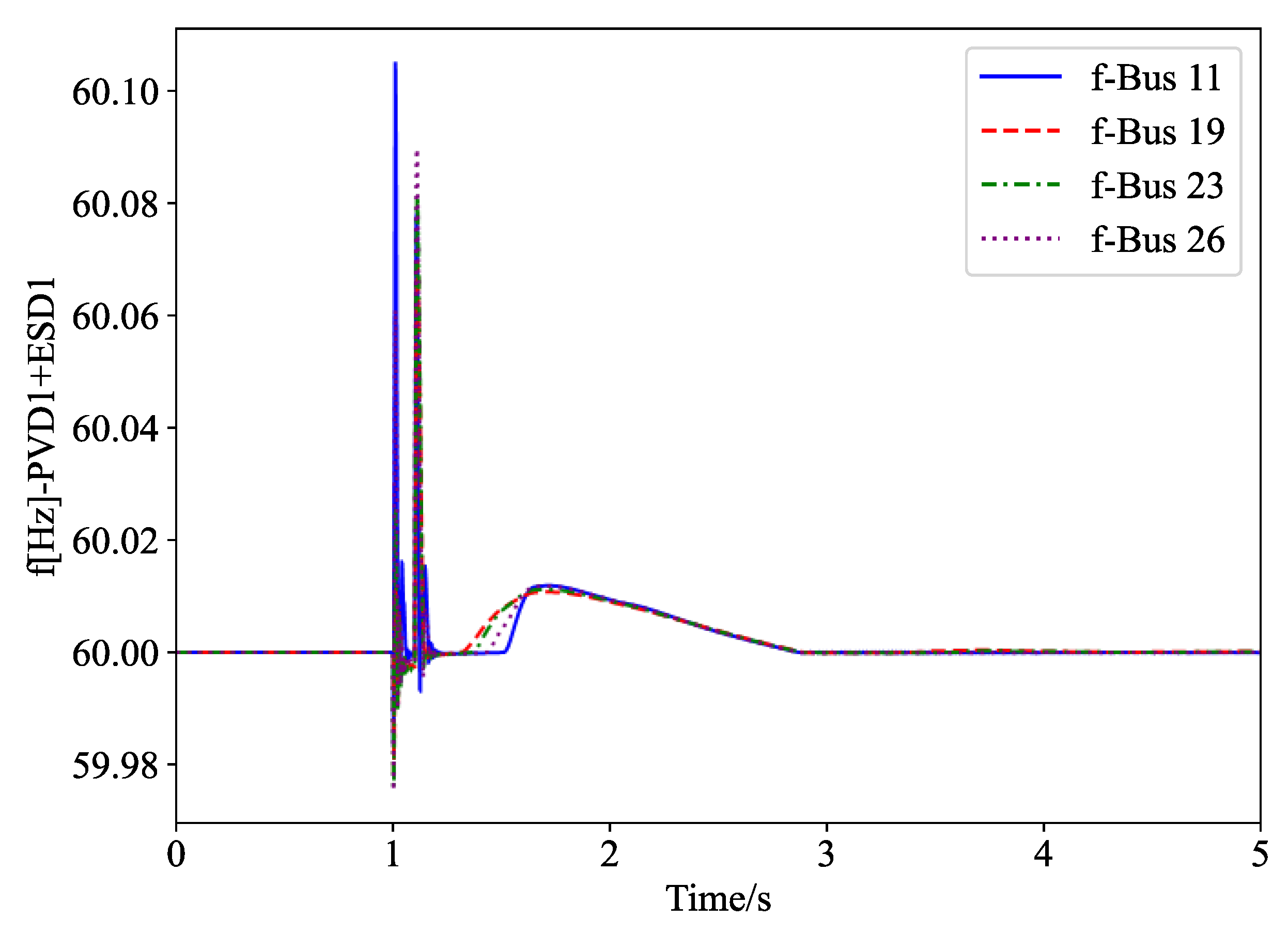 Electronics 13 01663 g046