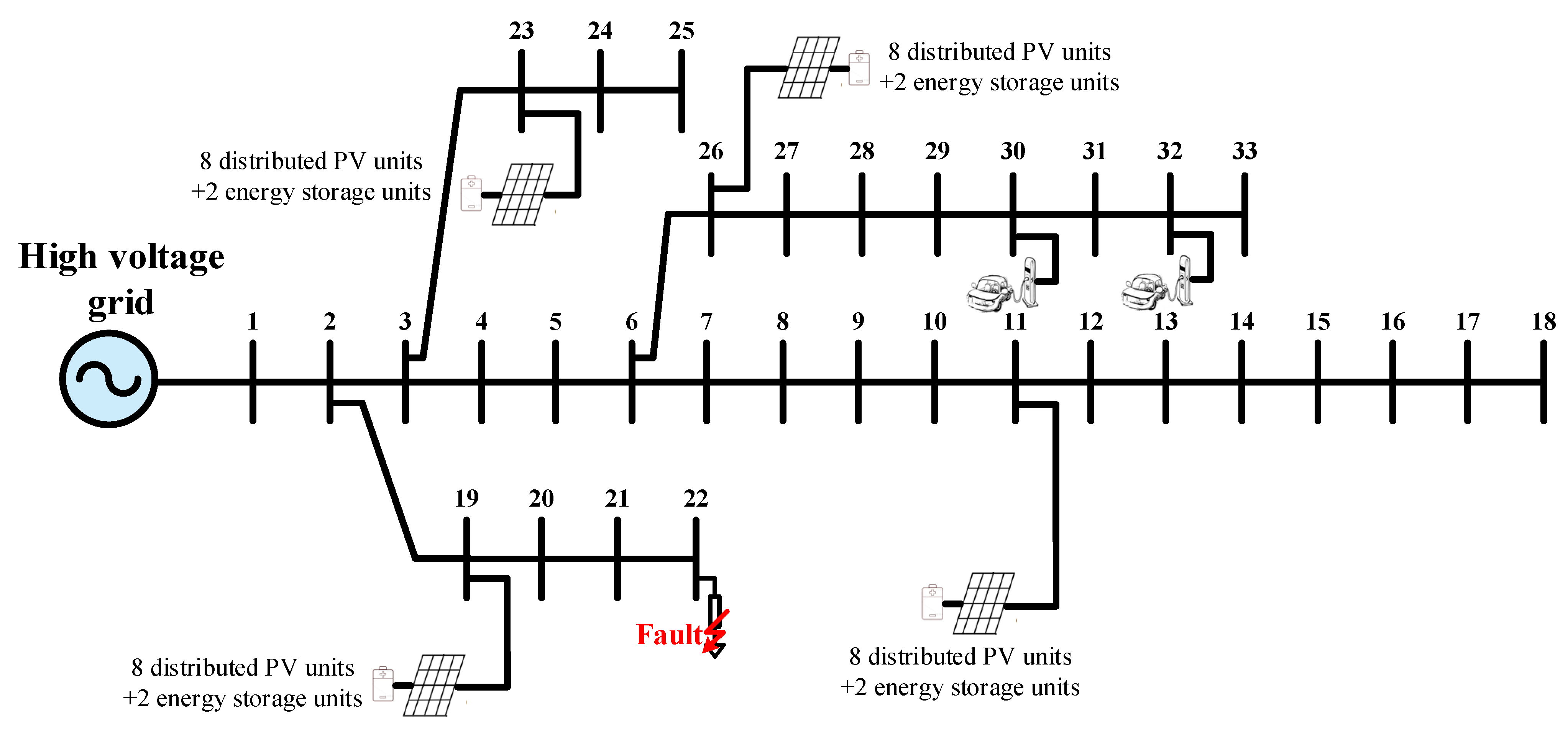 Electronics 13 01663 g047