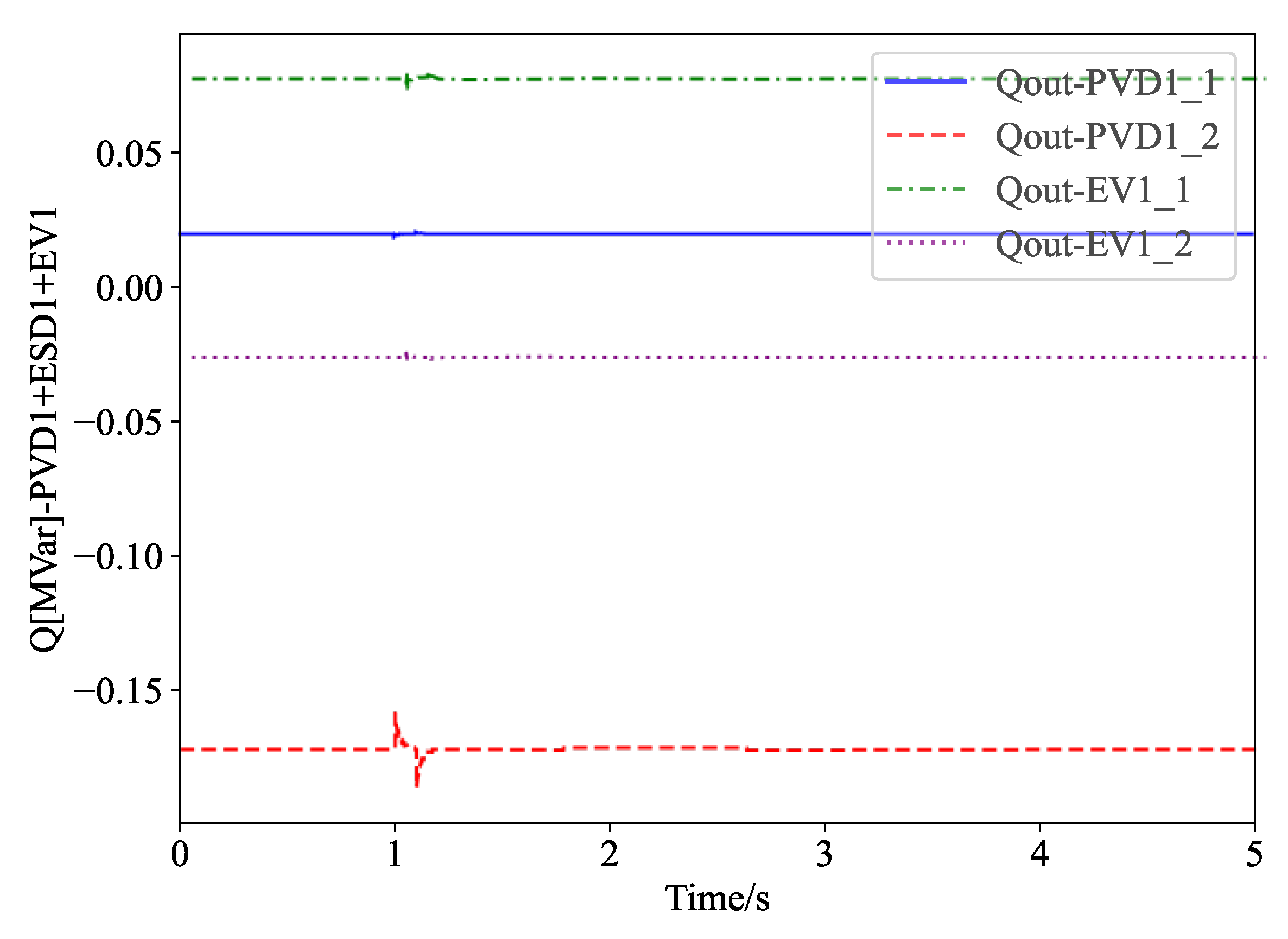 Electronics 13 01663 g049