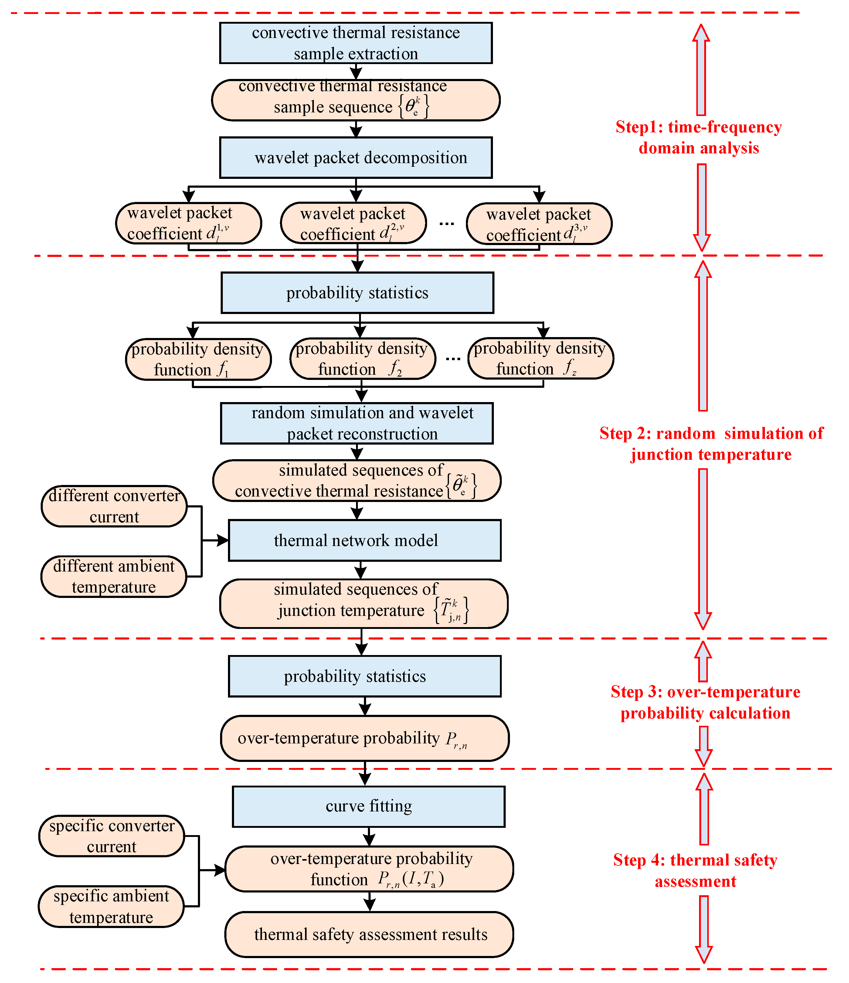 Electronics 13 01665 g010