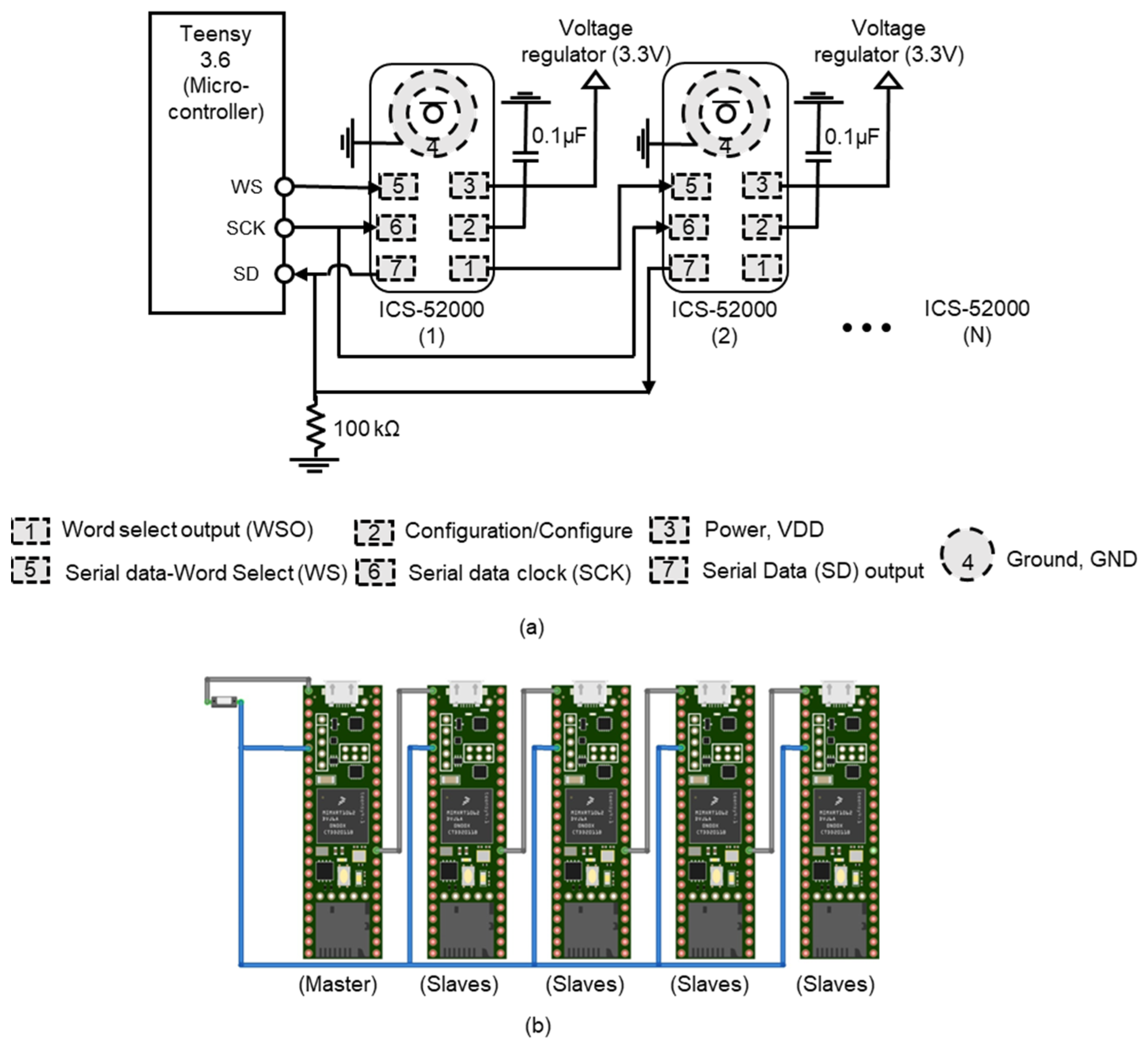 Electronics 13 01669 g004