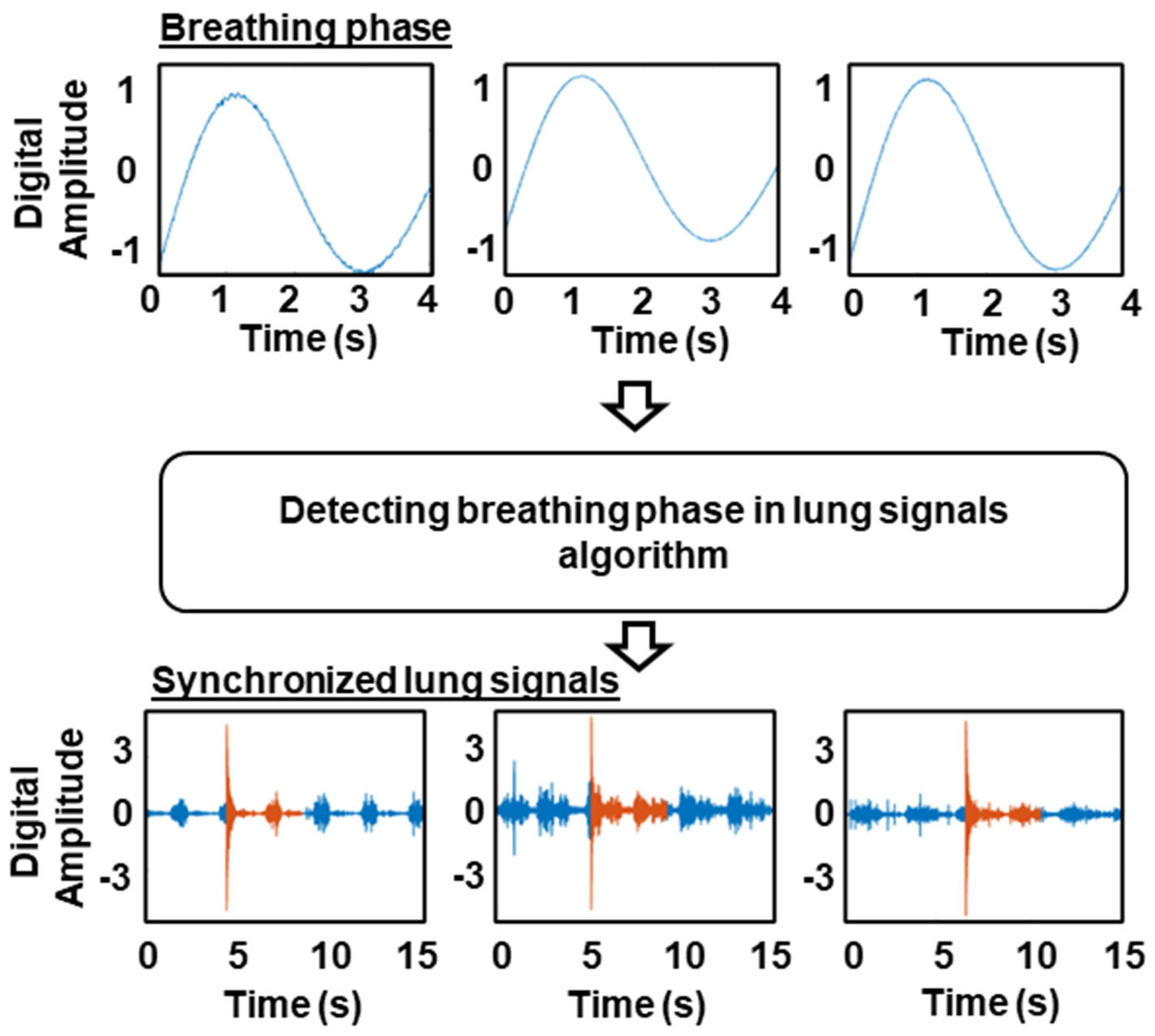Electronics 13 01669 g008