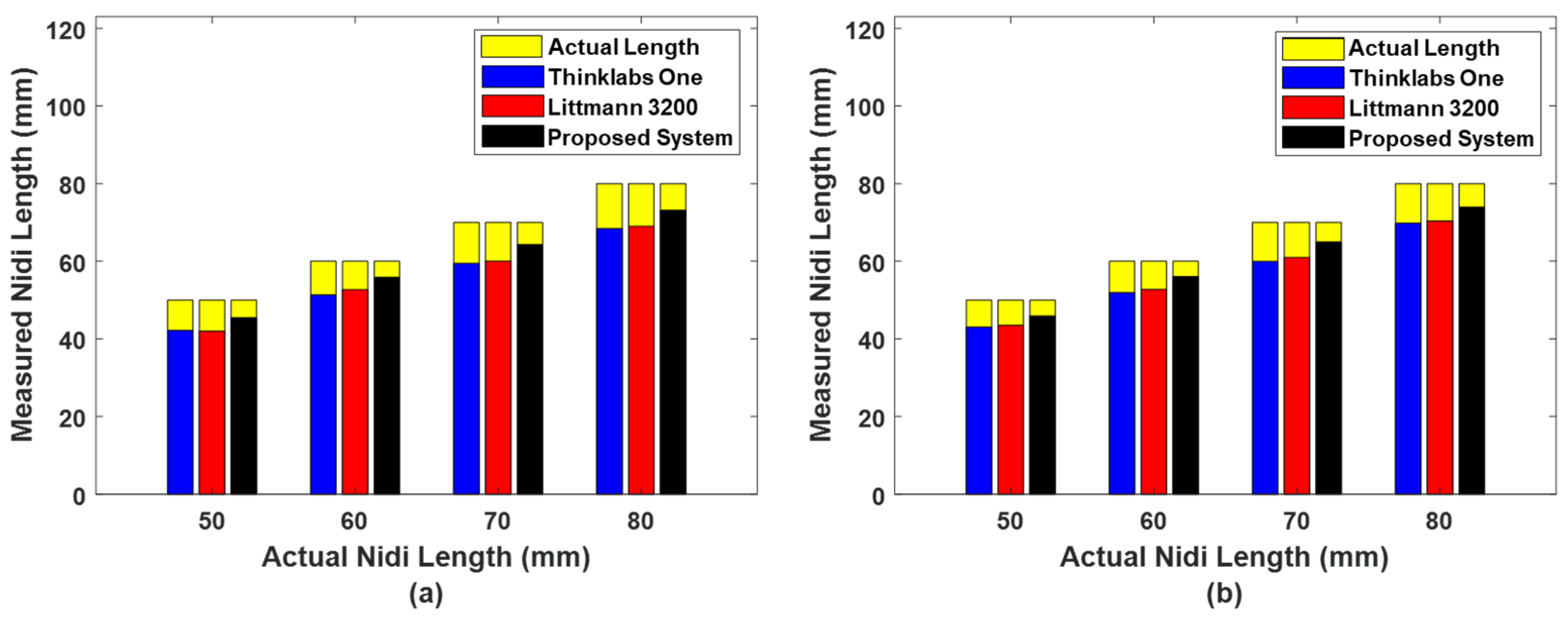 Electronics 13 01669 g012
