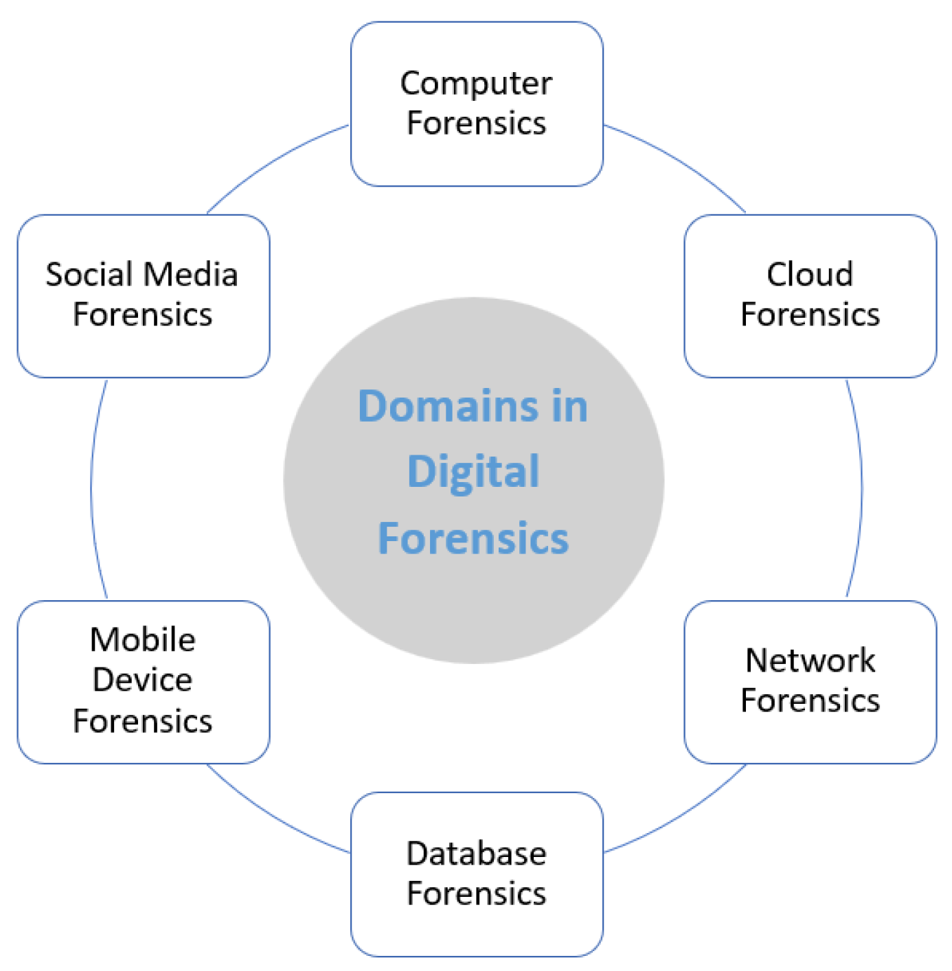 Electronics 13 01671 g002