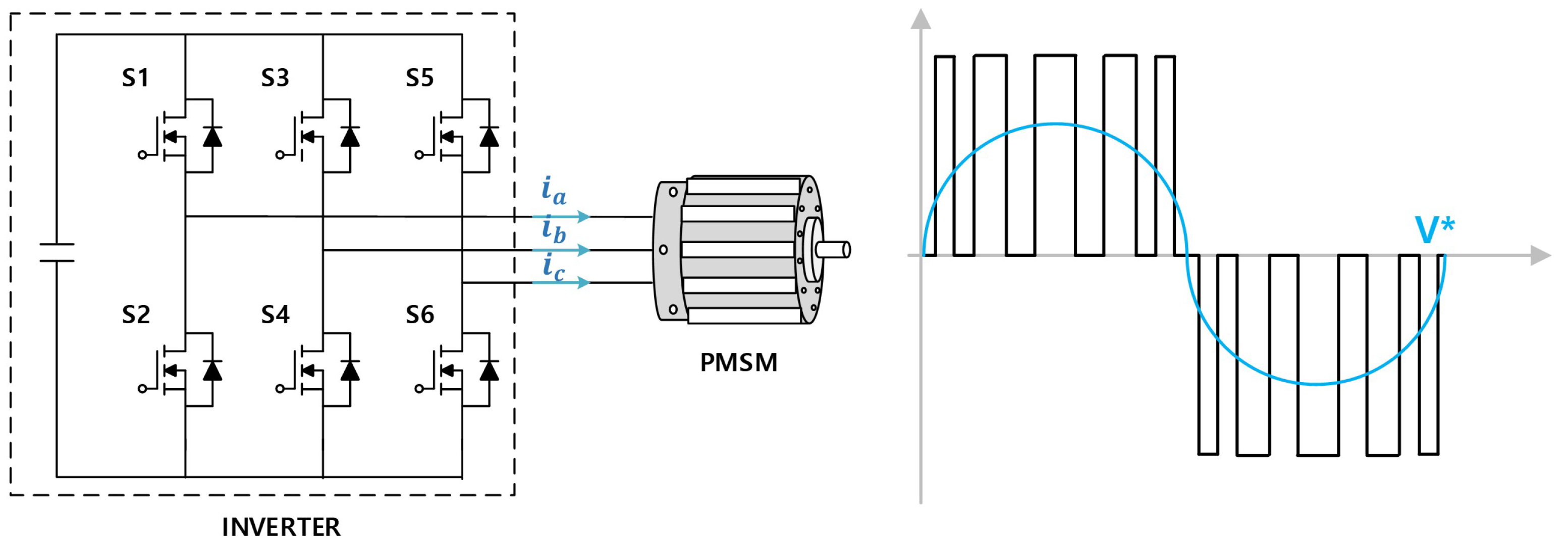 Electronics 13 01672 g001