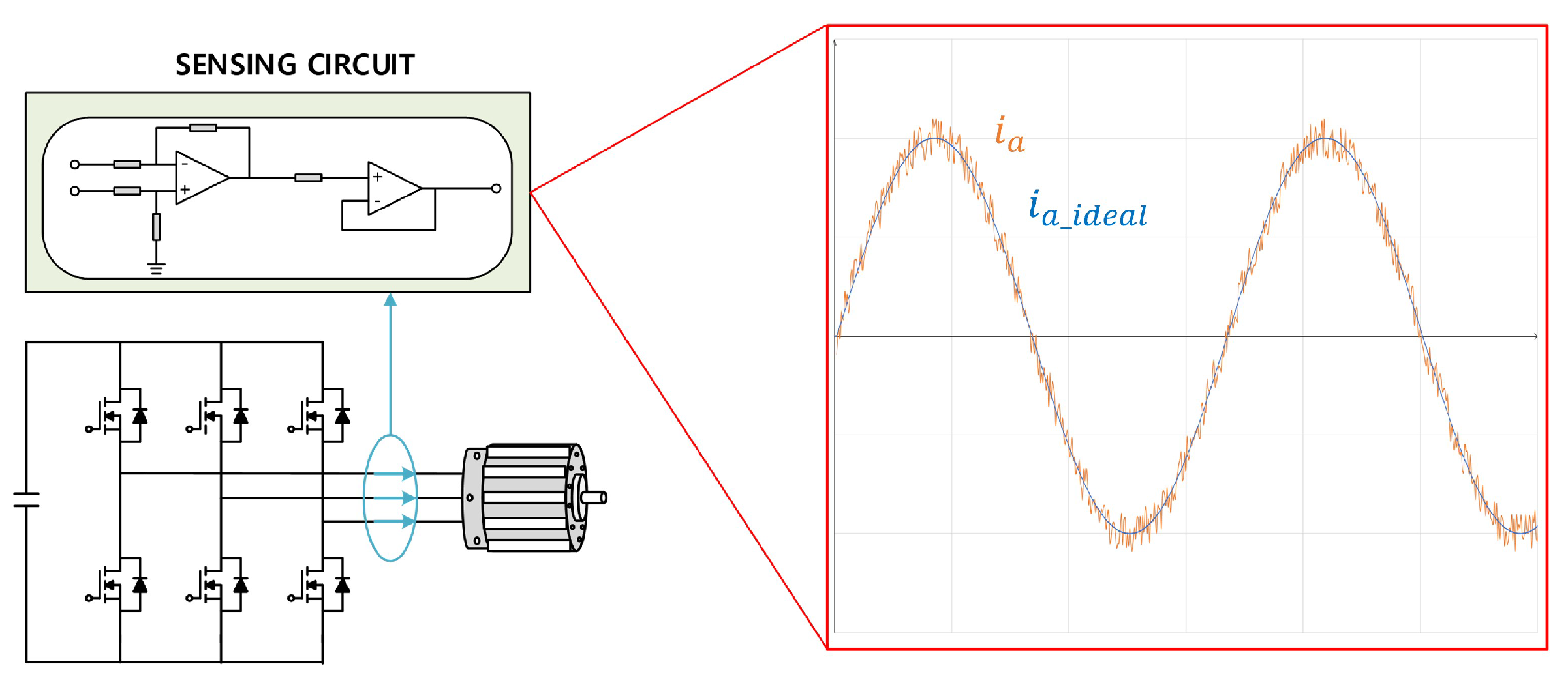 Electronics 13 01672 g003