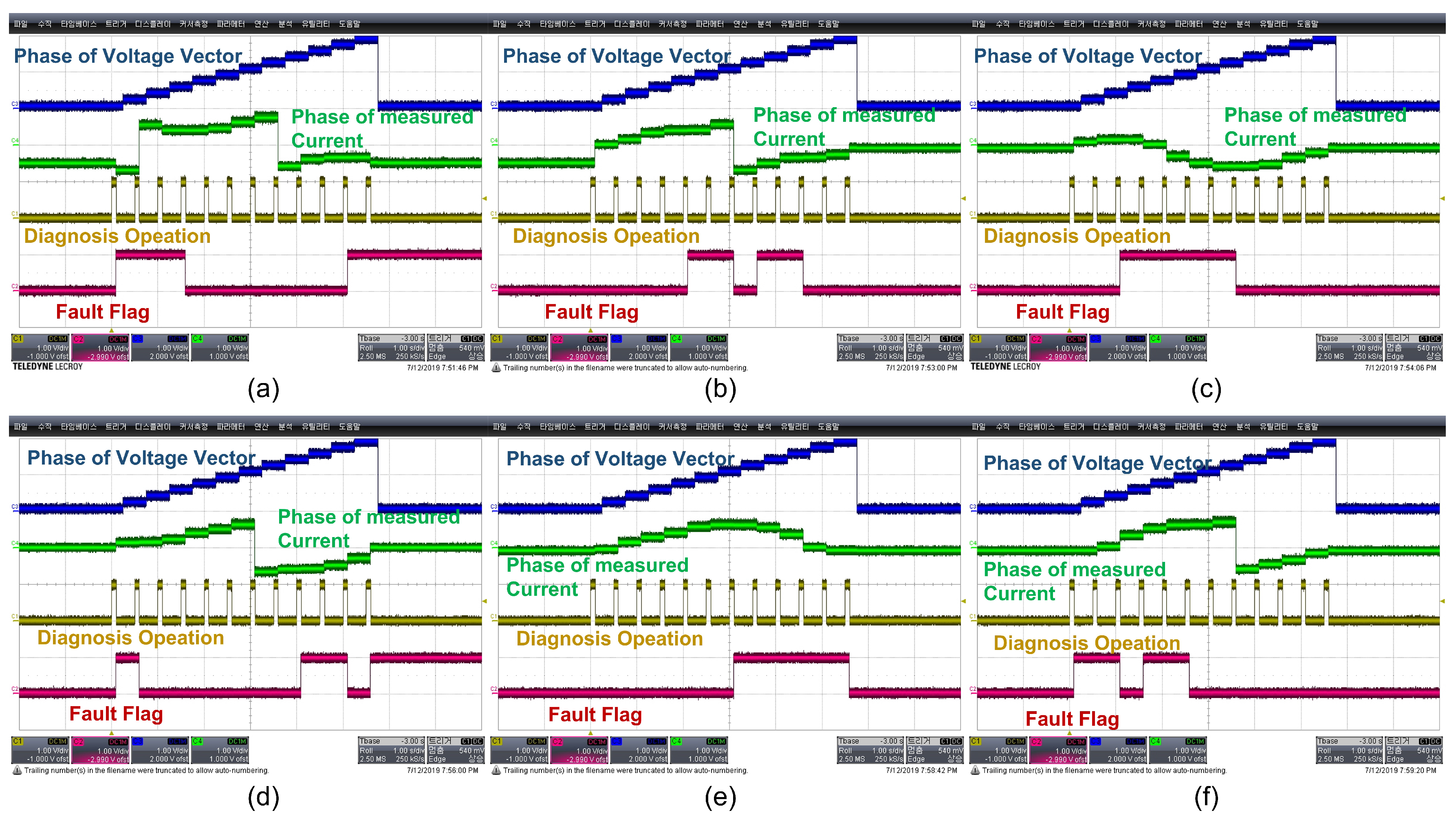 Electronics 13 01672 g011