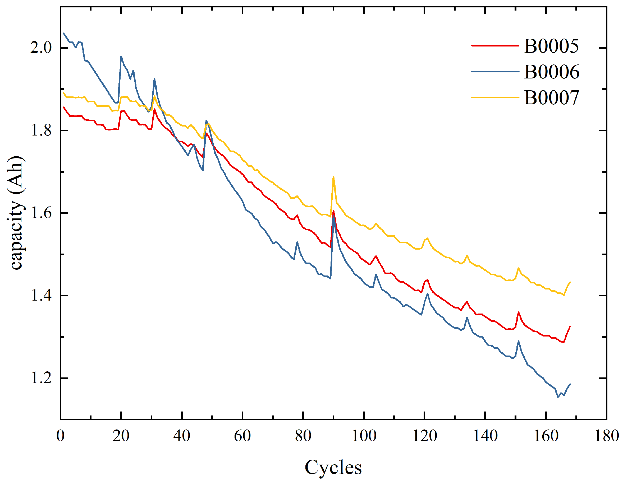 Electronics 13 01675 g001