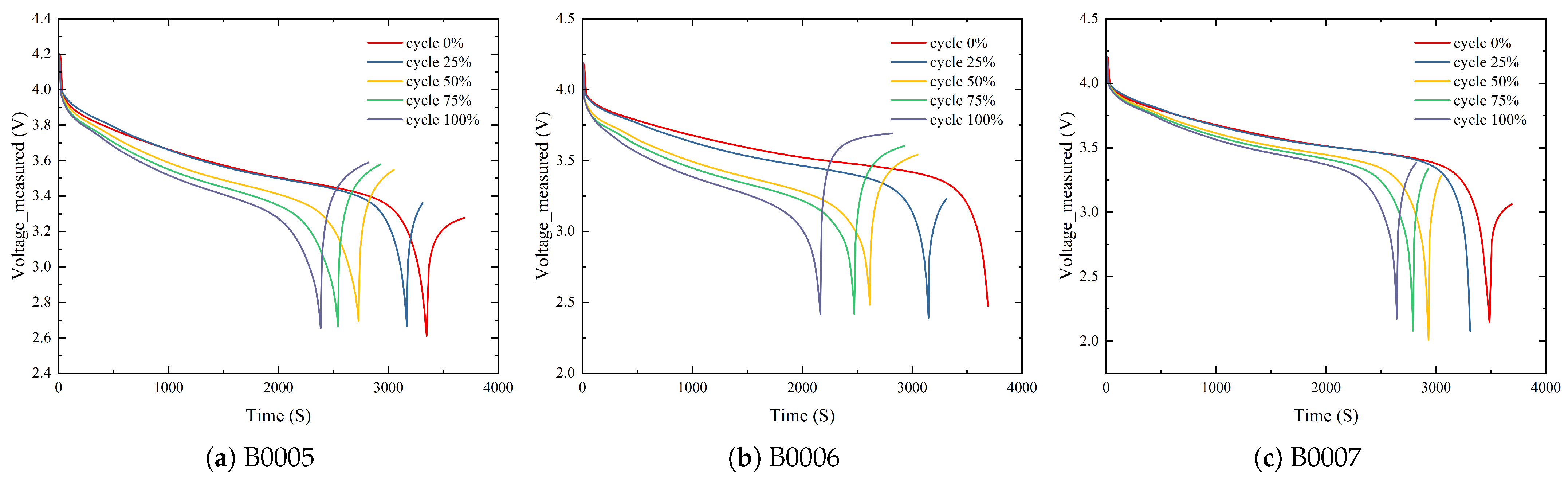 Electronics 13 01675 g002