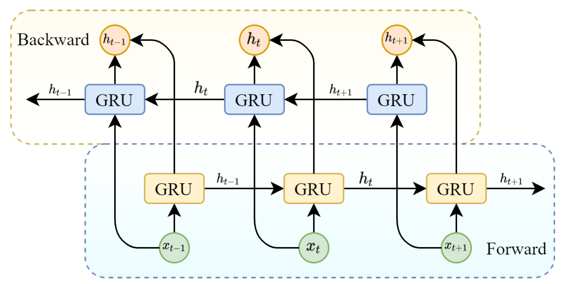 Electronics 13 01675 g007