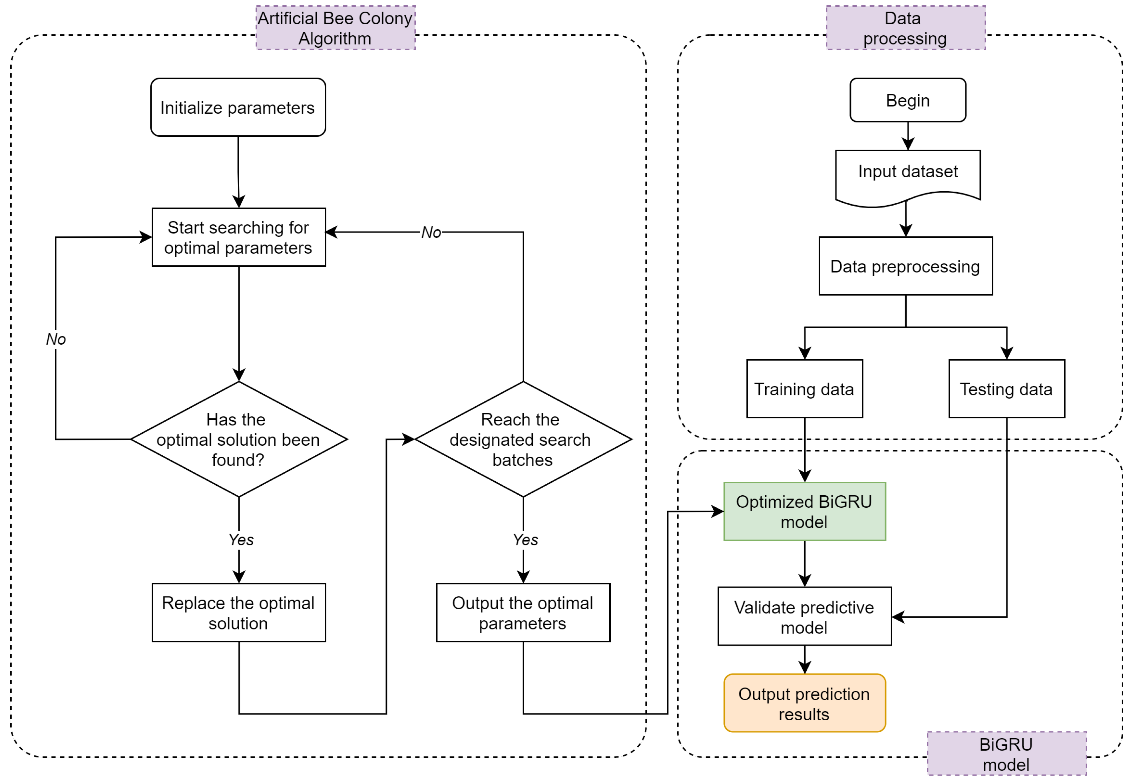 Electronics 13 01675 g010
