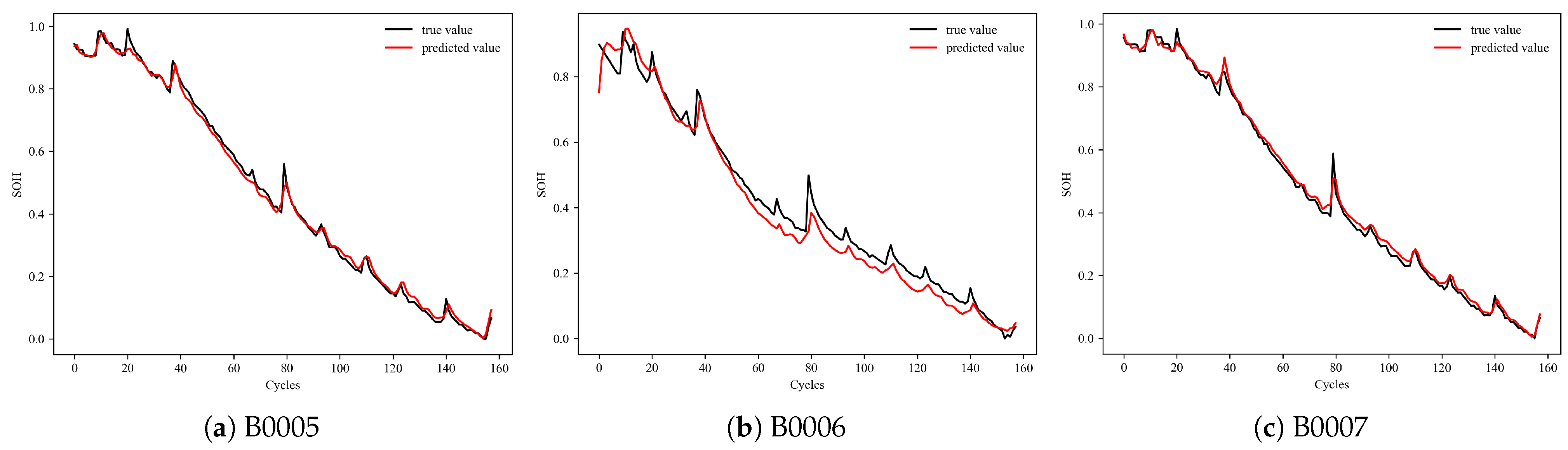 Electronics 13 01675 g011