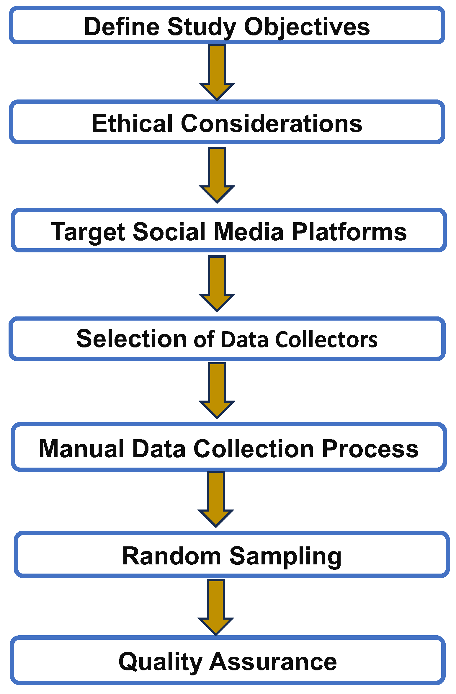 Electronics 13 01677 g001