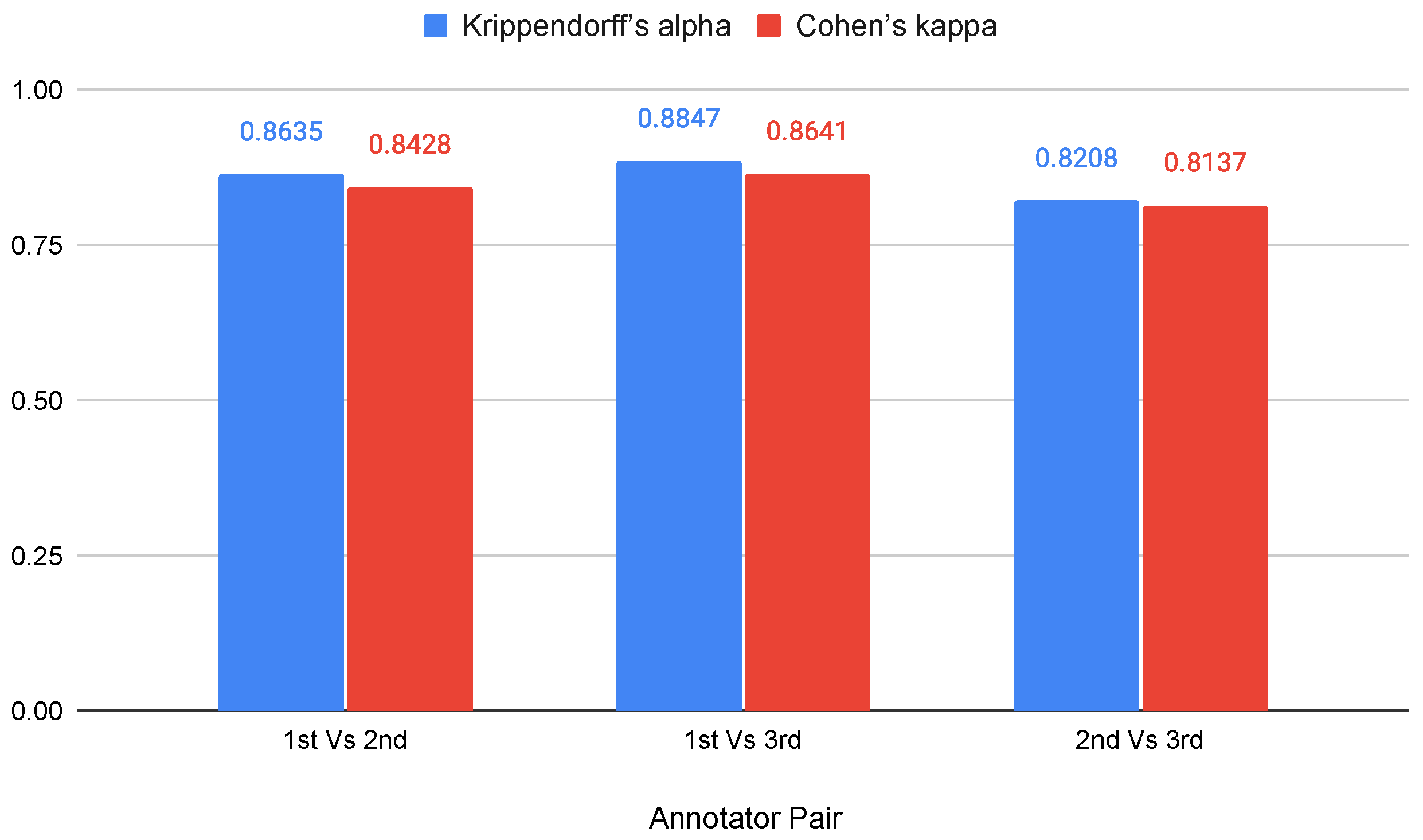 Electronics 13 01677 g007