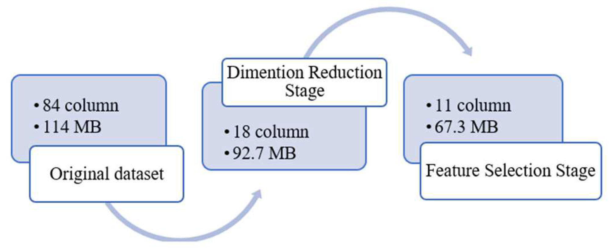 Electronics 13 01678 g004