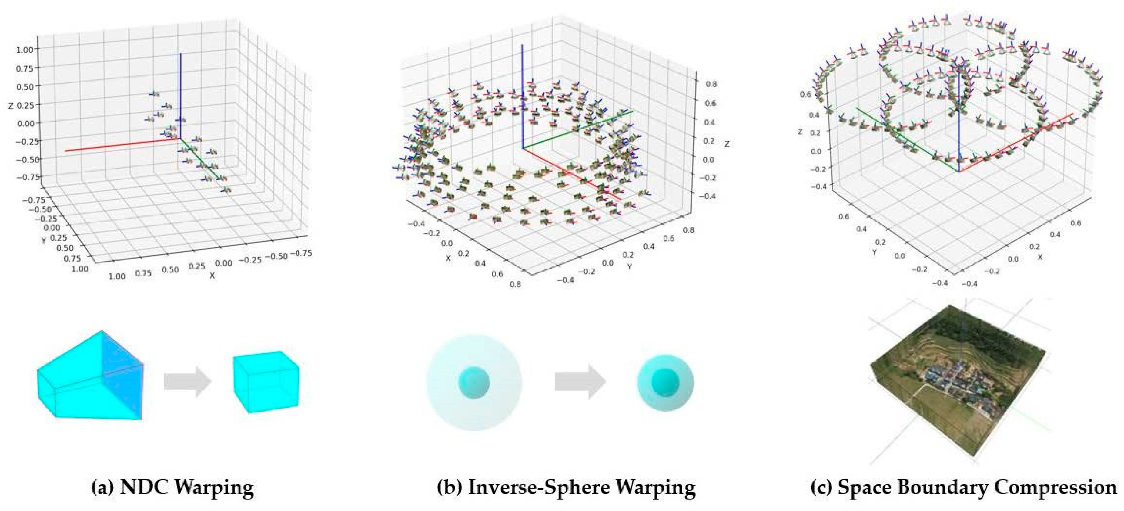 Electronics 13 01682 g002