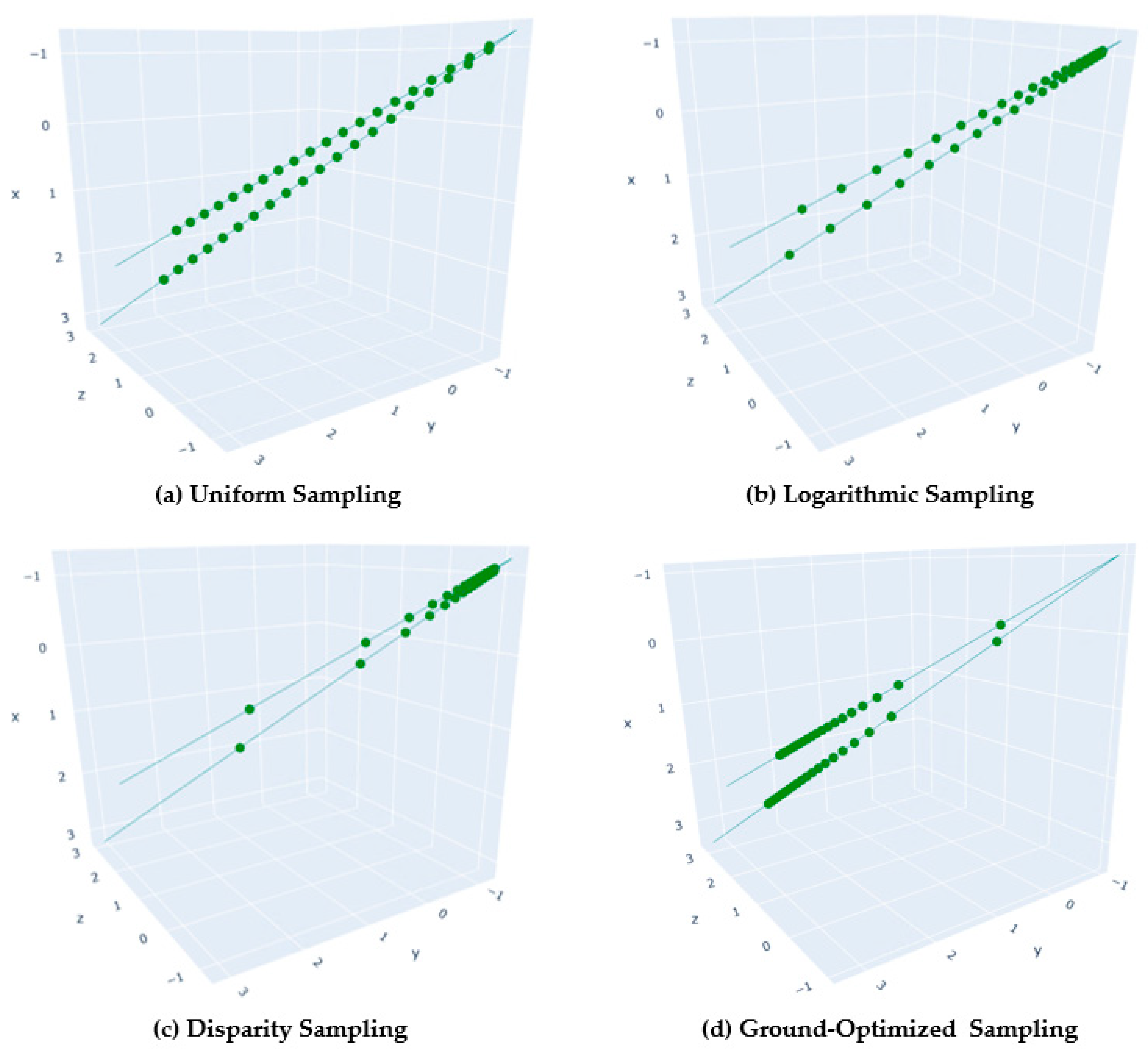 Electronics 13 01682 g003