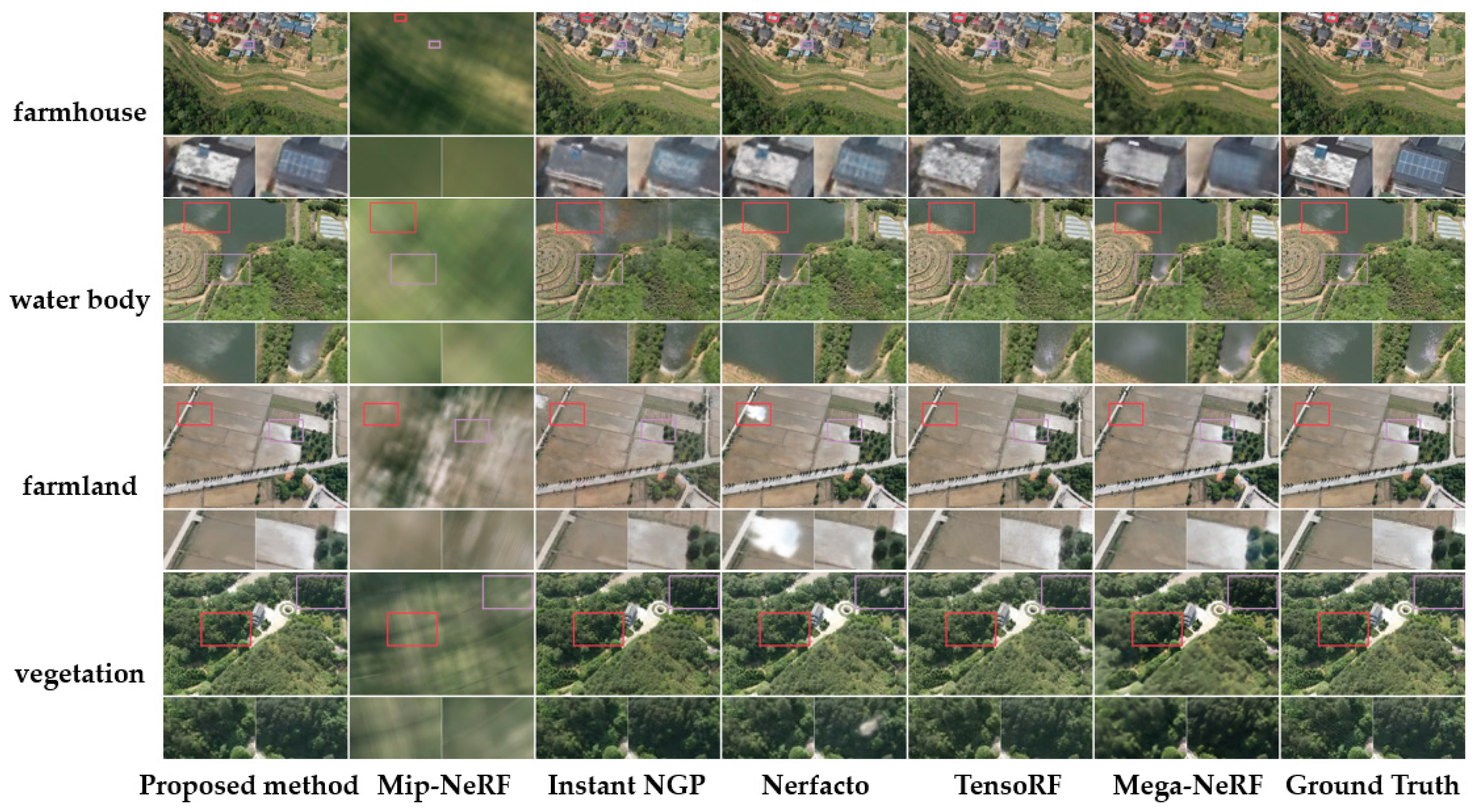 Electronics 13 01682 g006