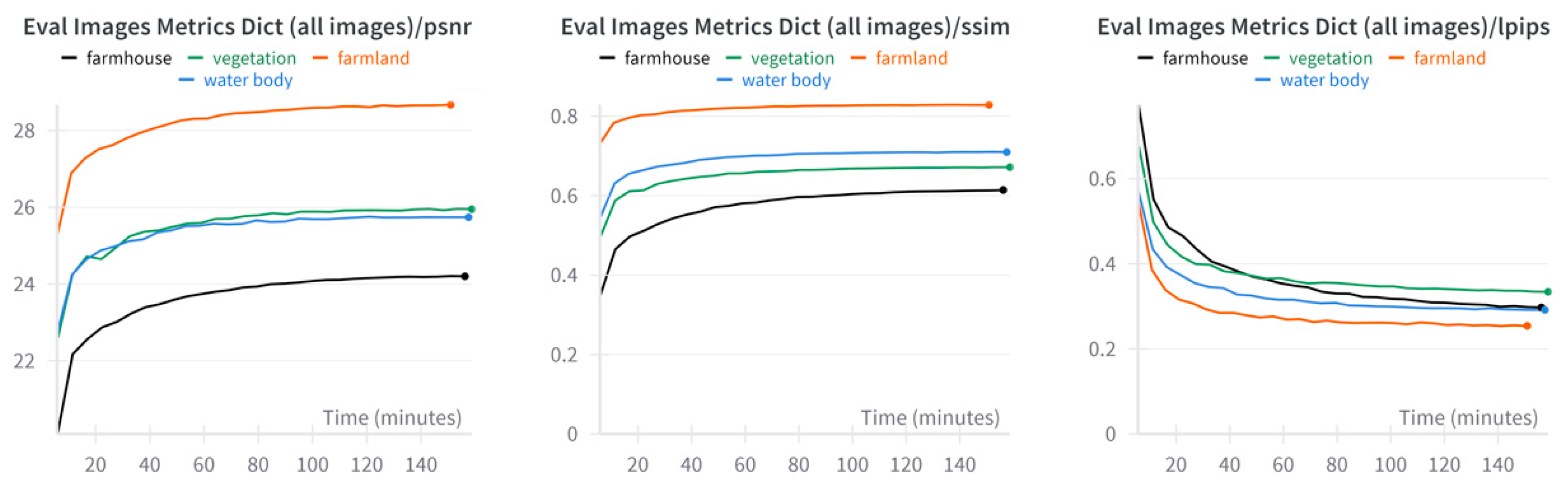 Electronics 13 01682 g0a1
