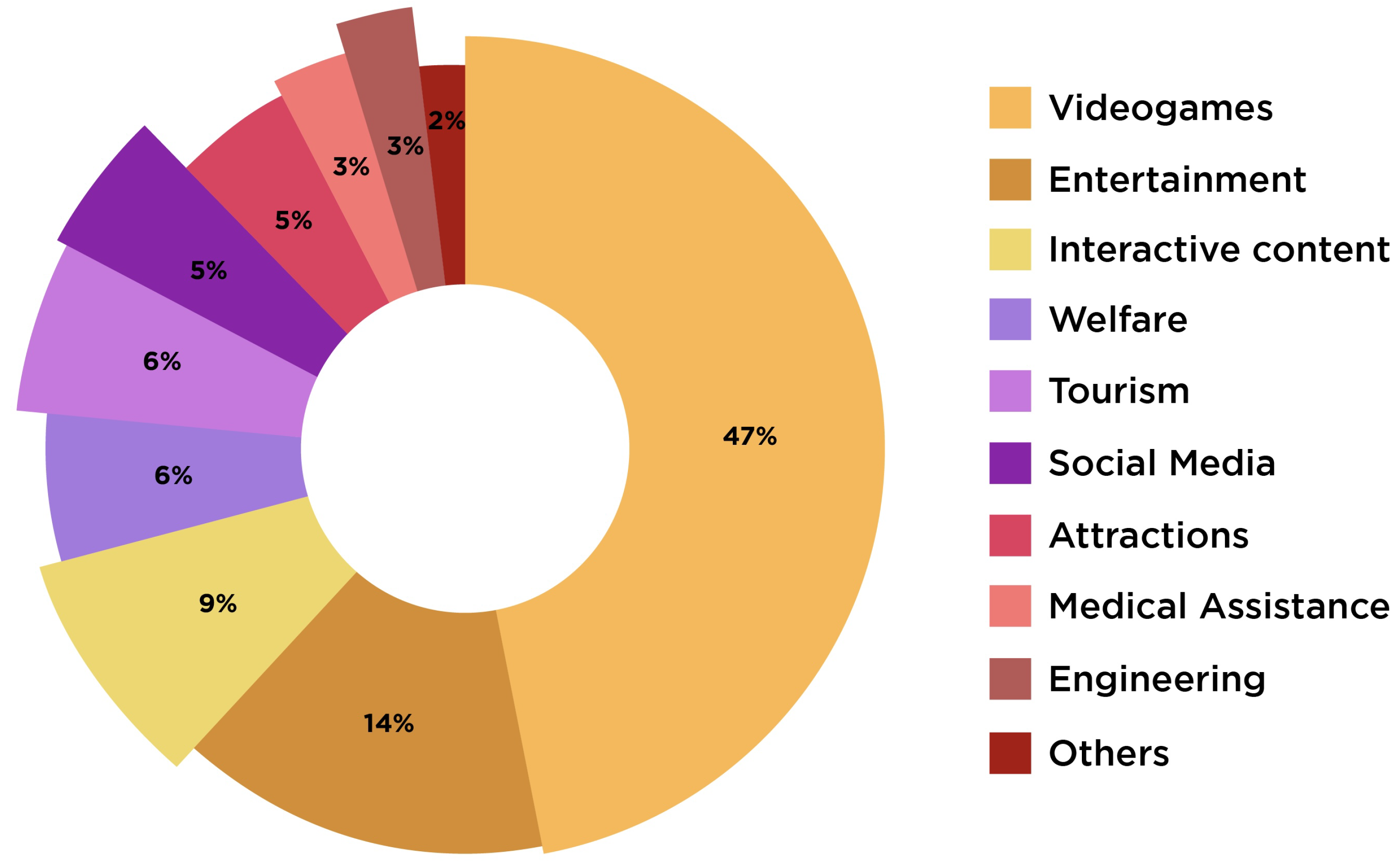 Electronics 13 01683 g001