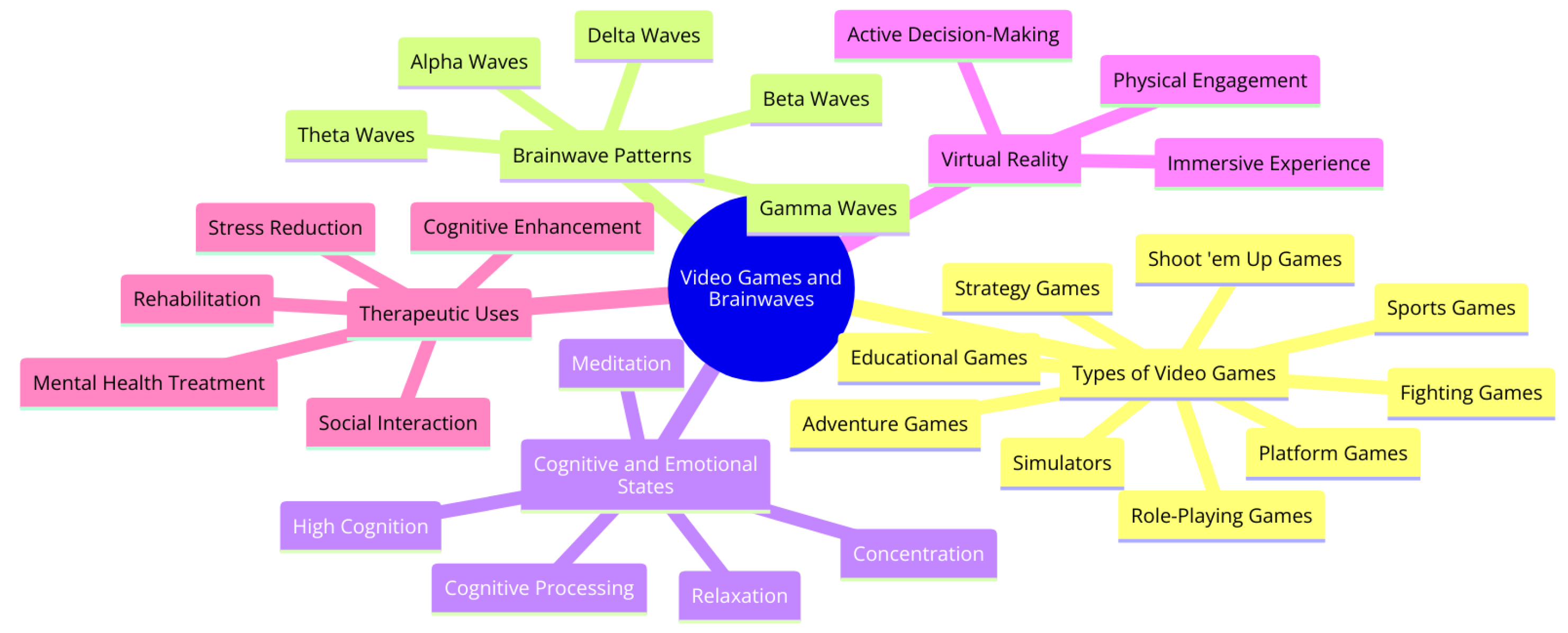 Electronics 13 01683 g002