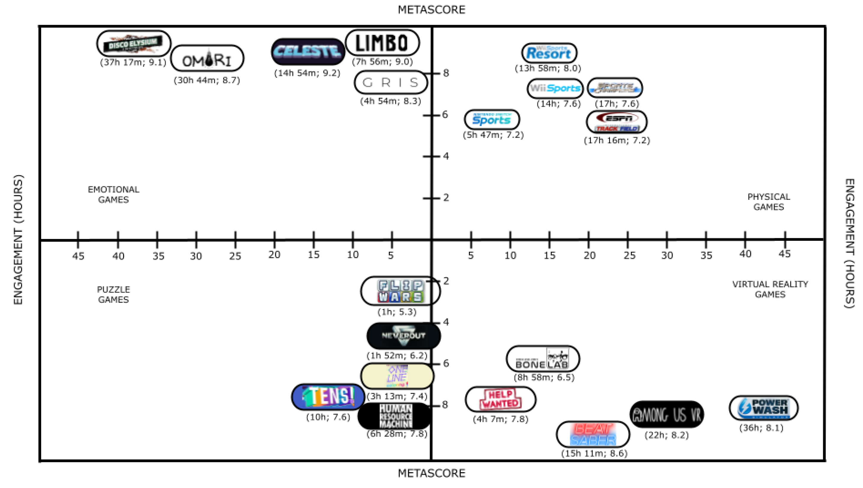 Electronics 13 01683 g004