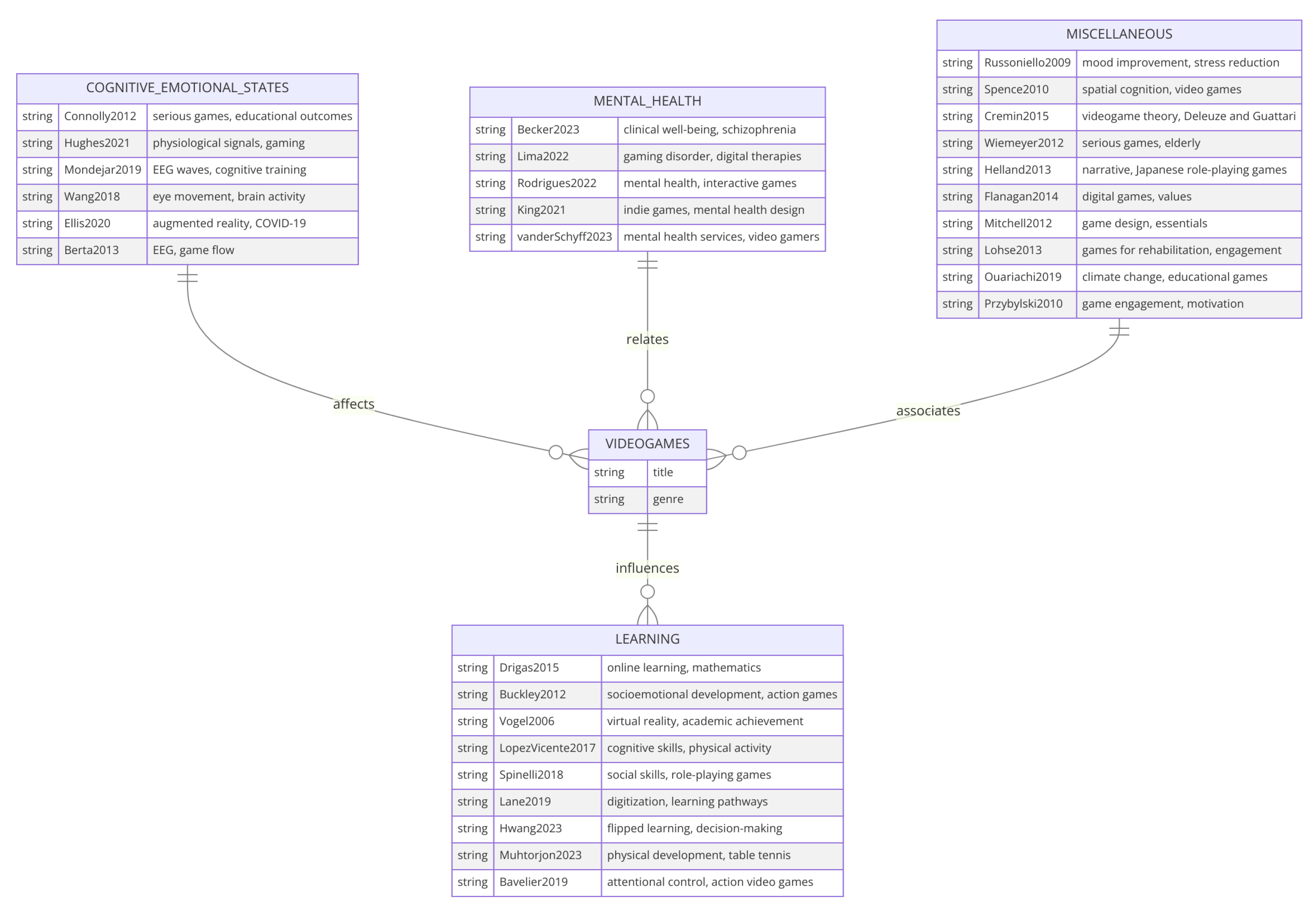 Electronics 13 01683 g009