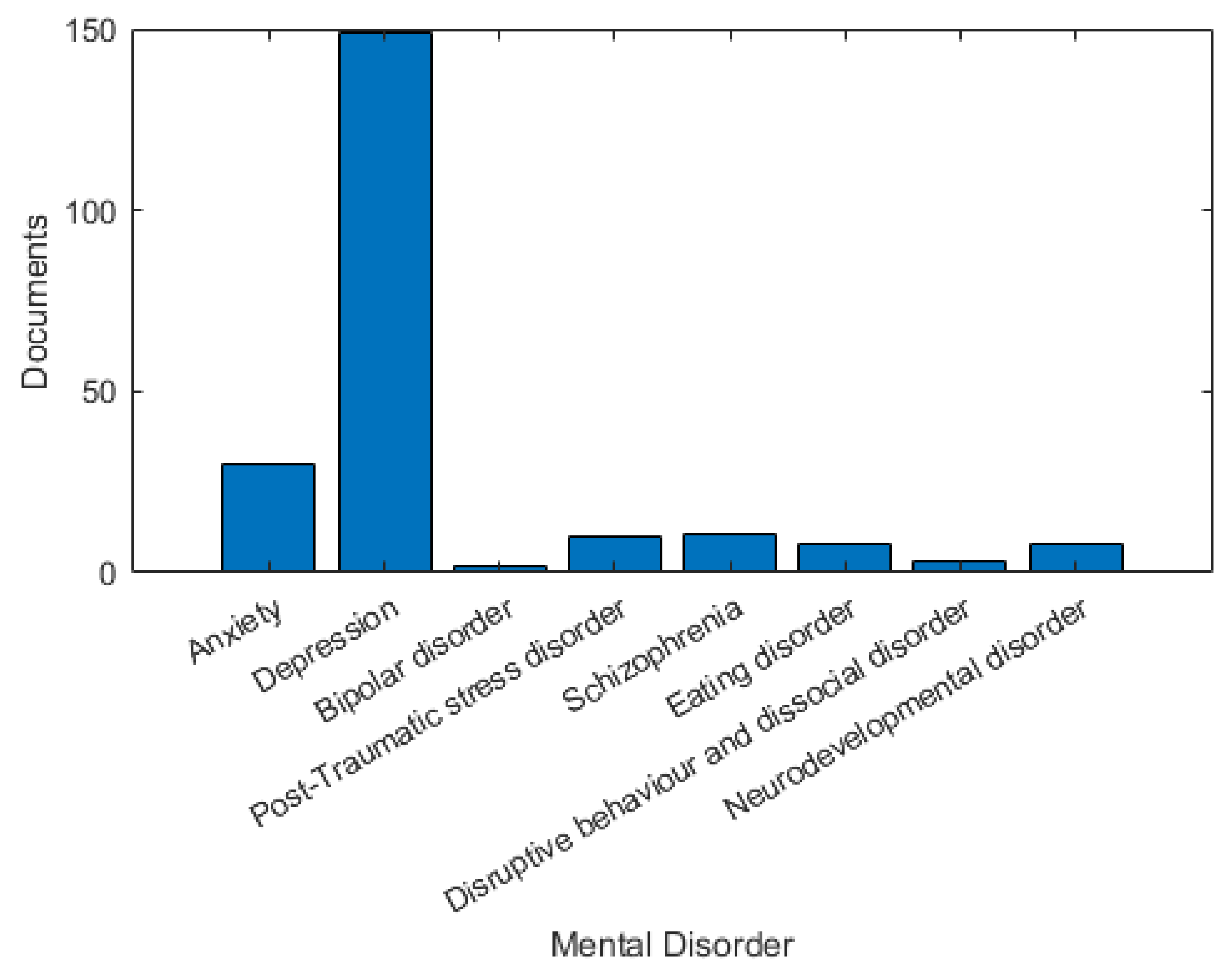 Electronics 13 01683 g015
