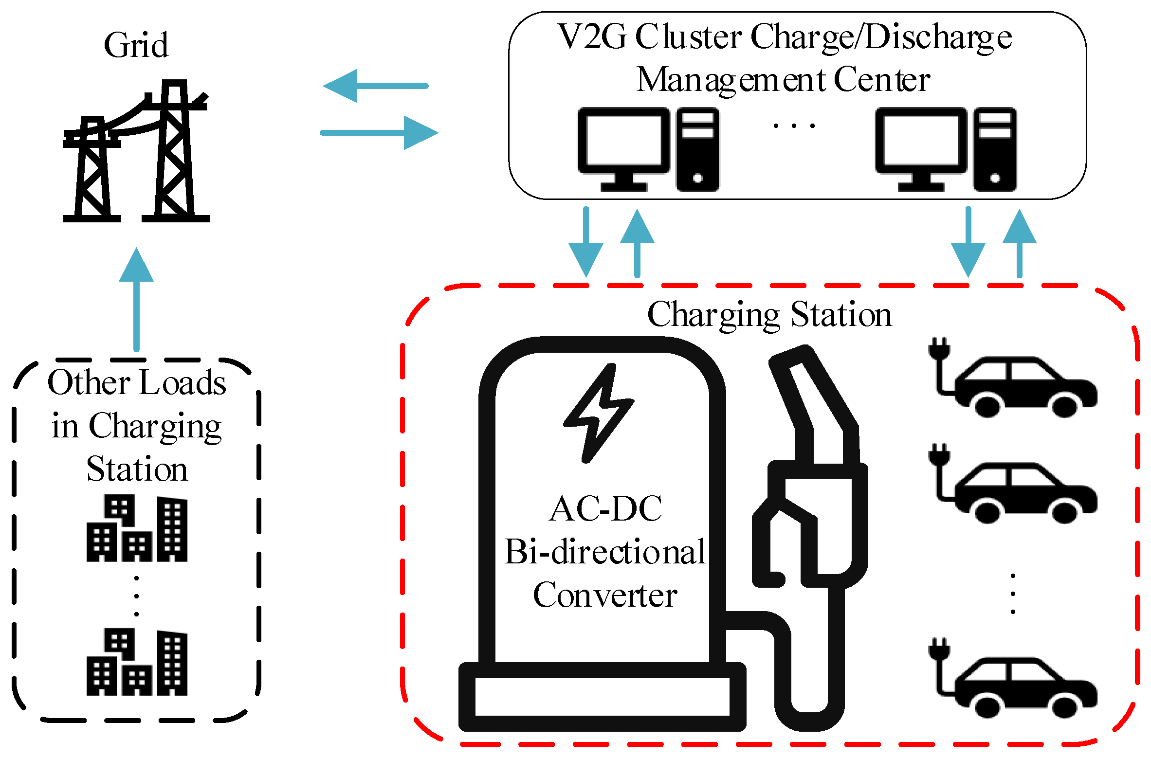 Electronics 13 01684 g001