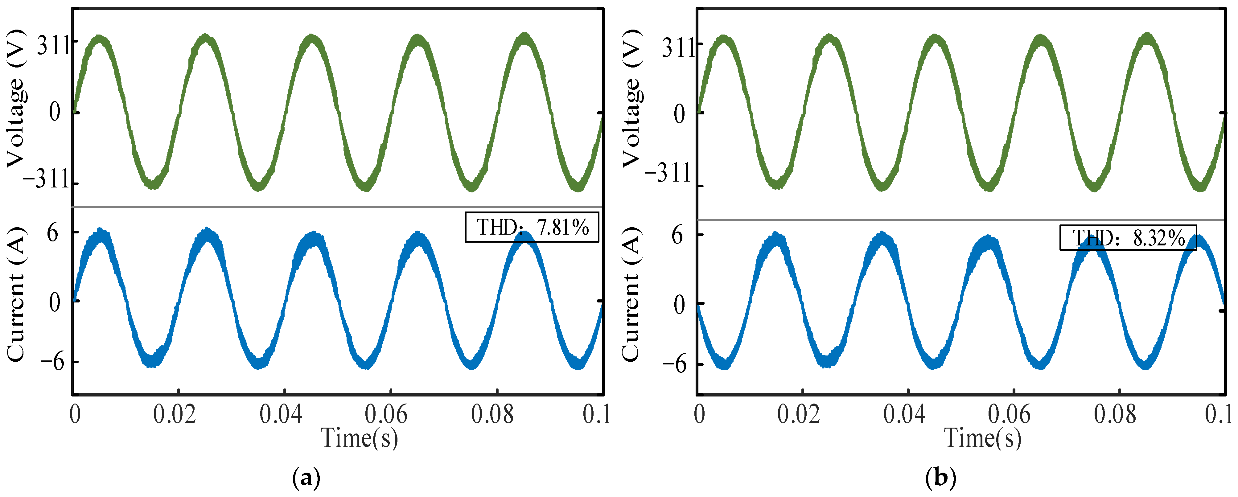 Electronics 13 01684 g006