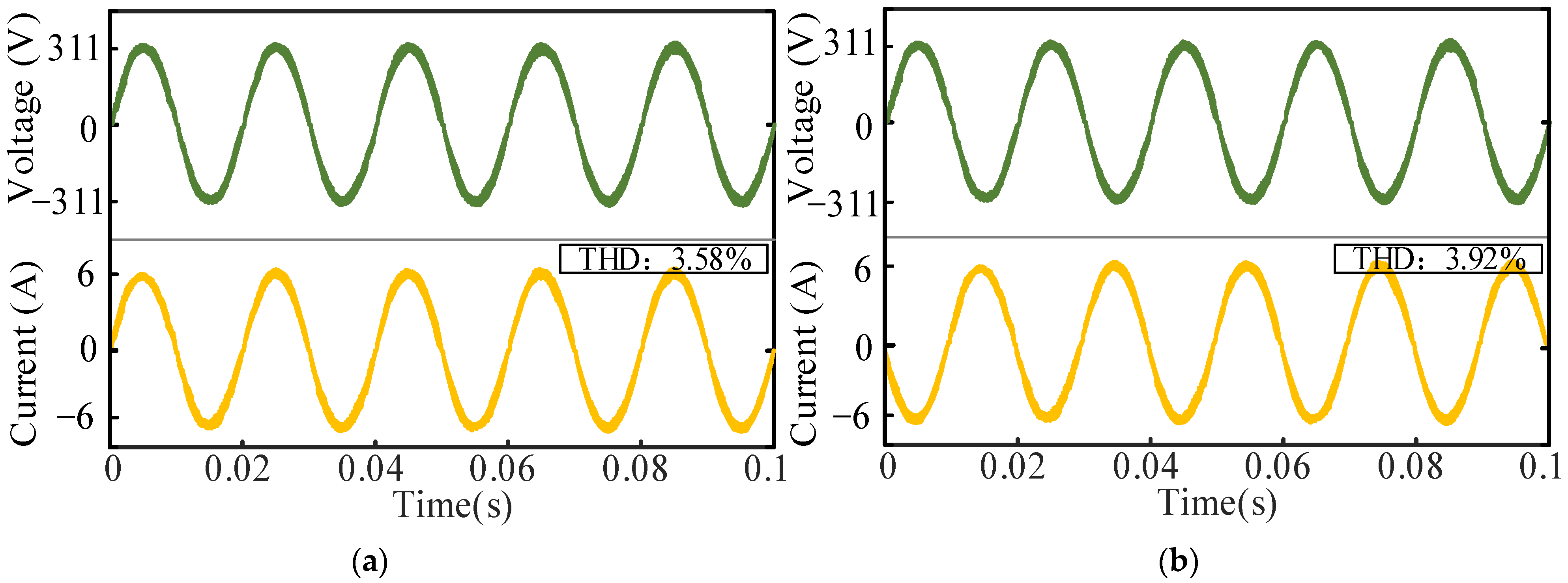 Electronics 13 01684 g007