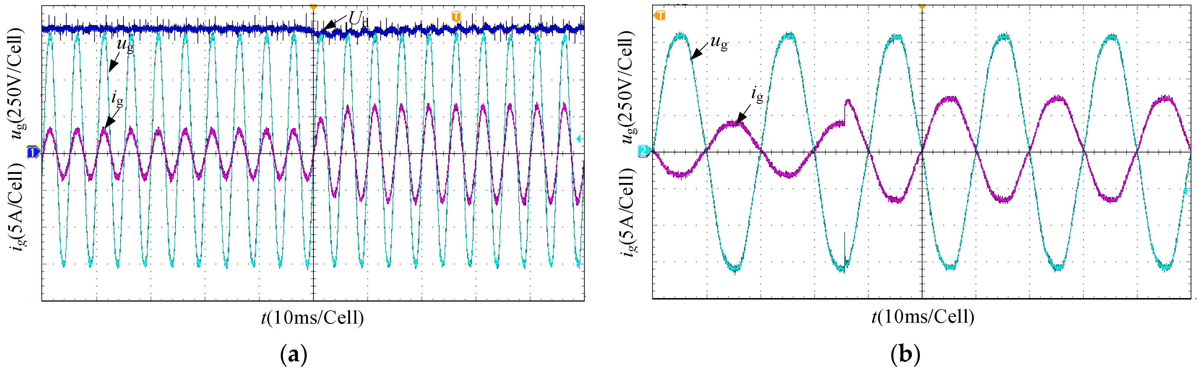 Electronics 13 01684 g012