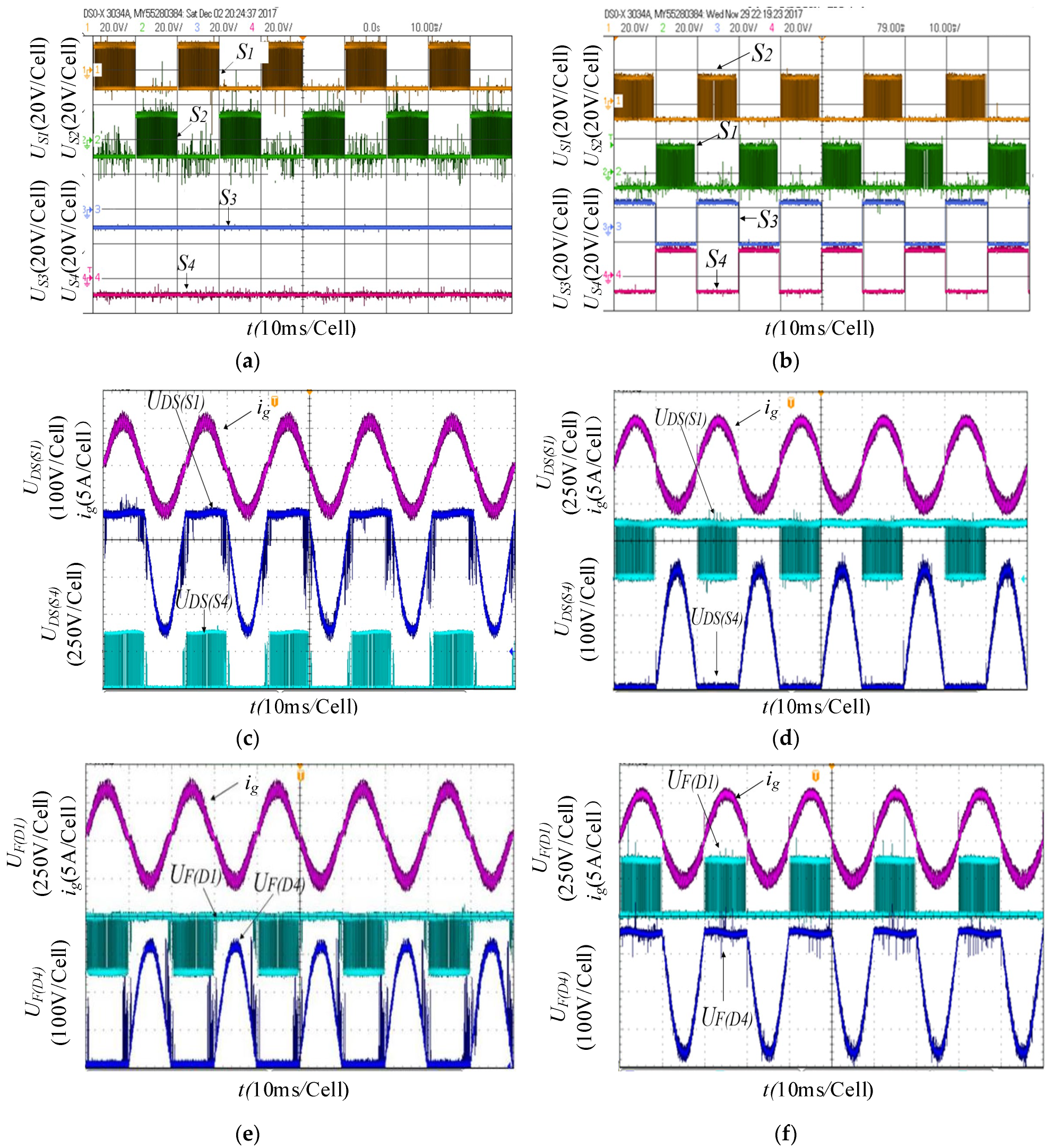 Electronics 13 01684 g013