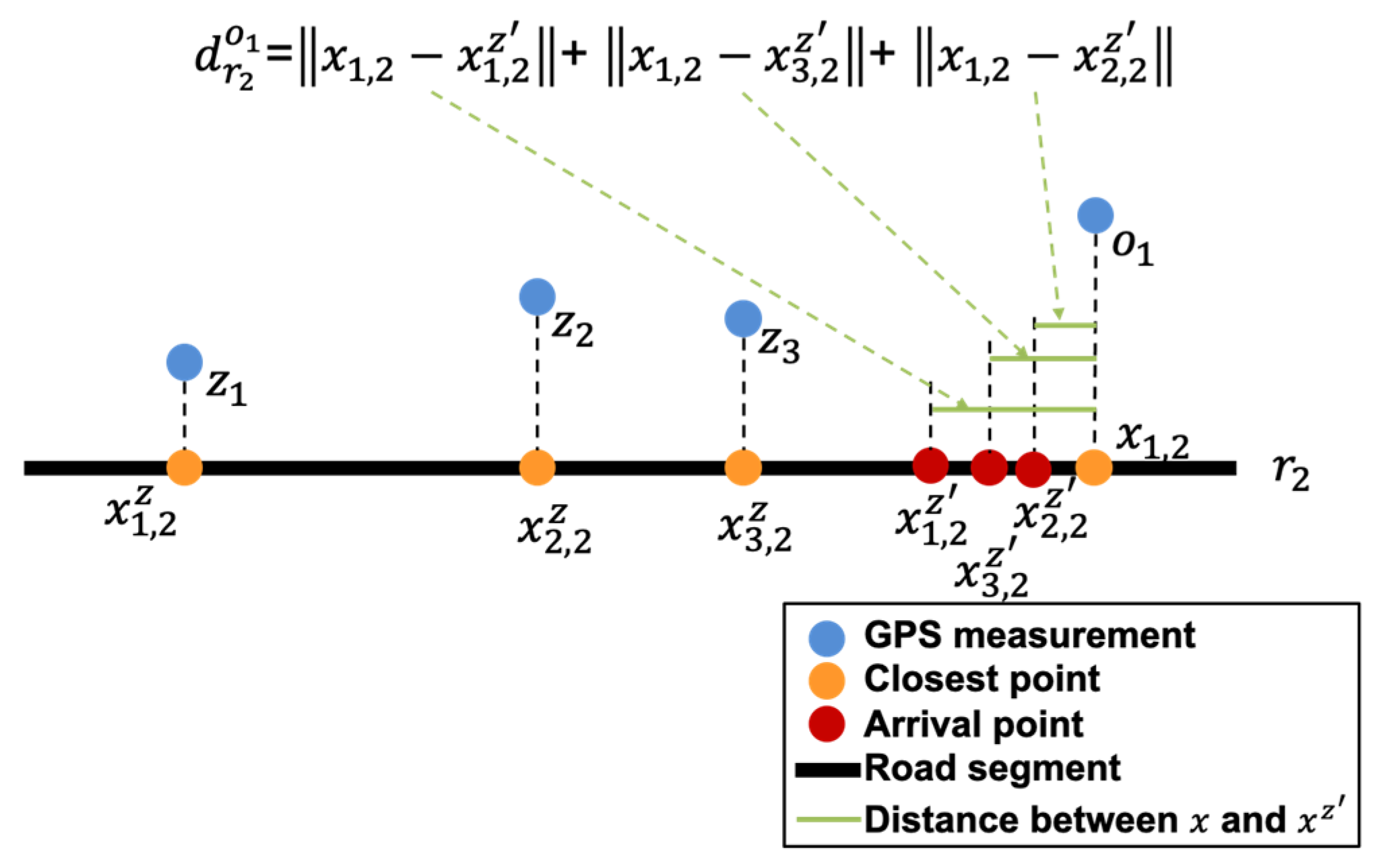 Electronics 13 01685 g005