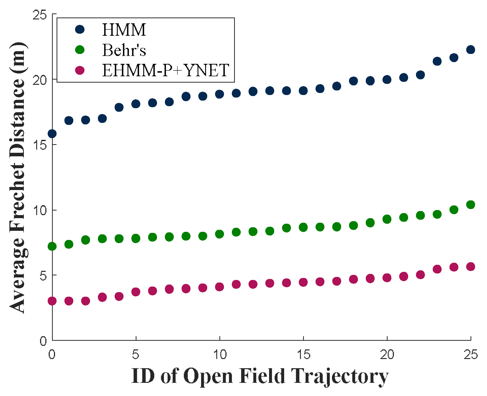 Electronics 13 01685 g015