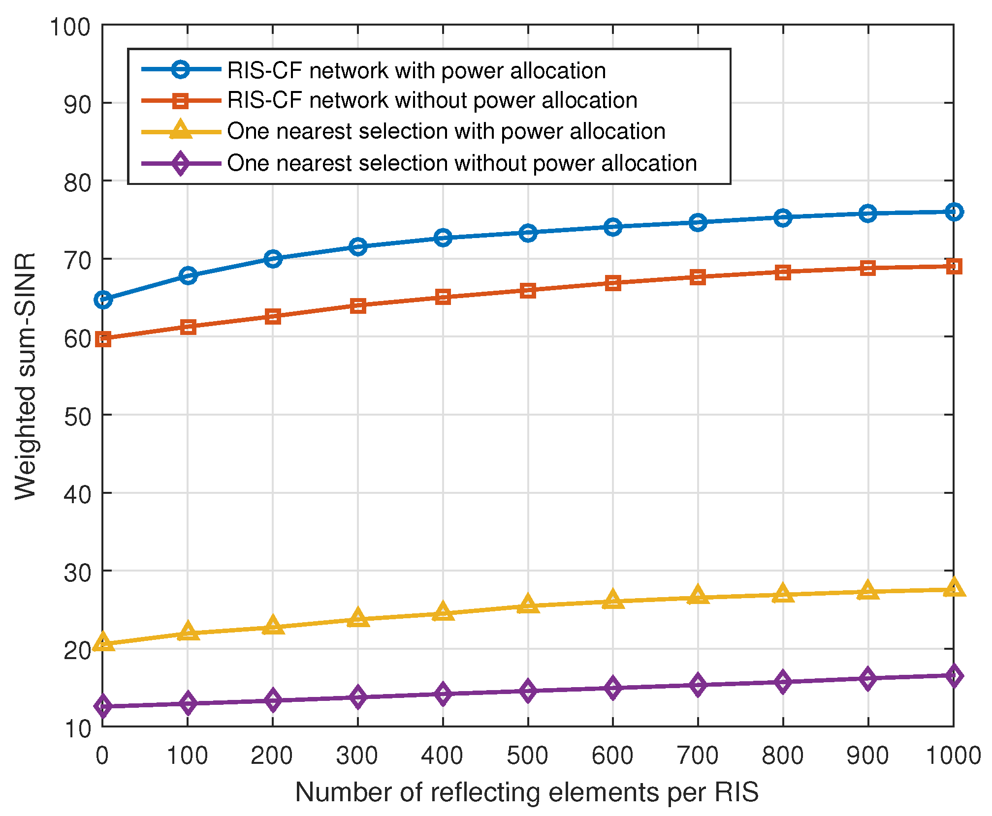 Electronics 13 01688 g005