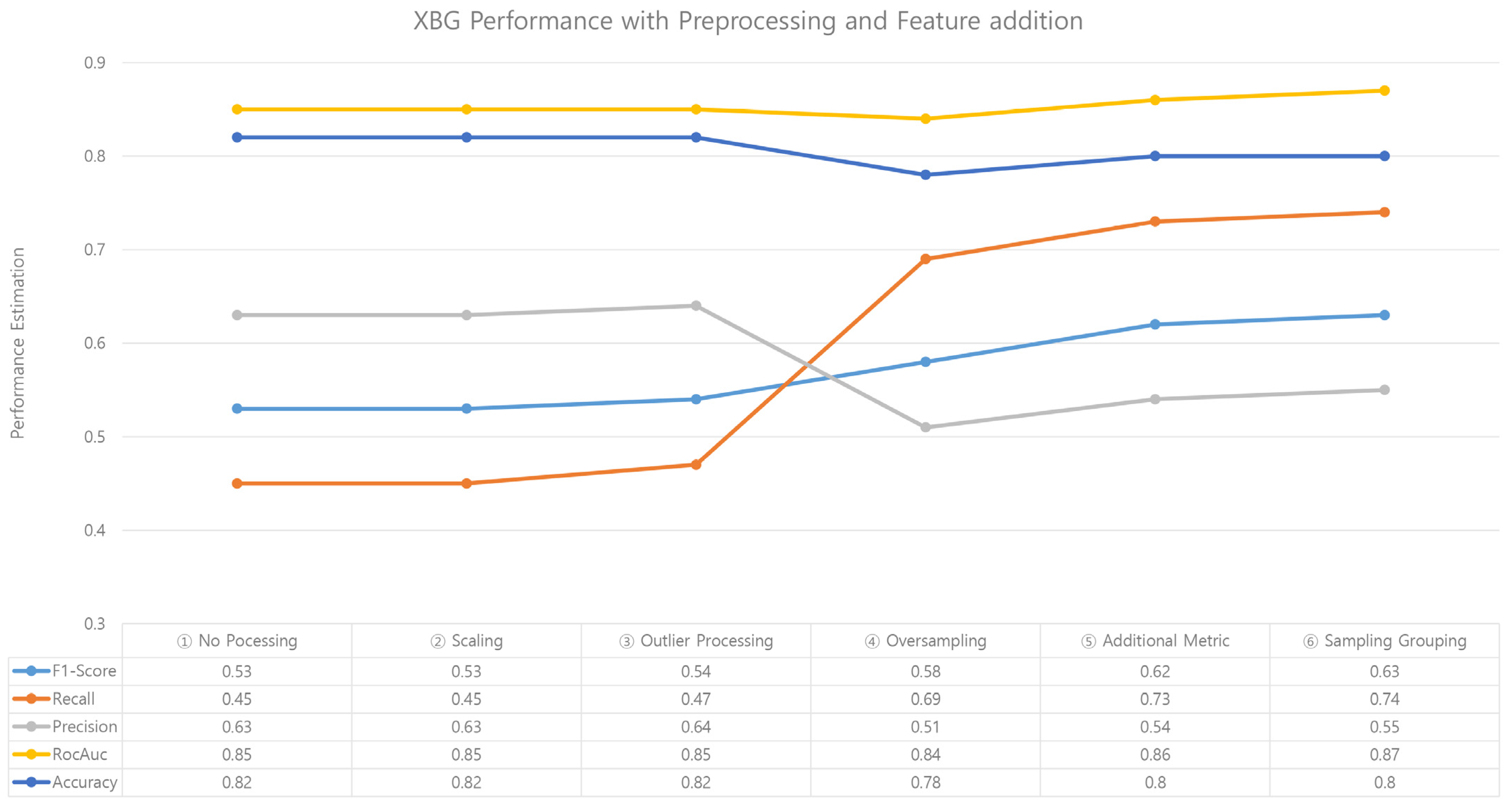 Electronics 13 01690 g008
