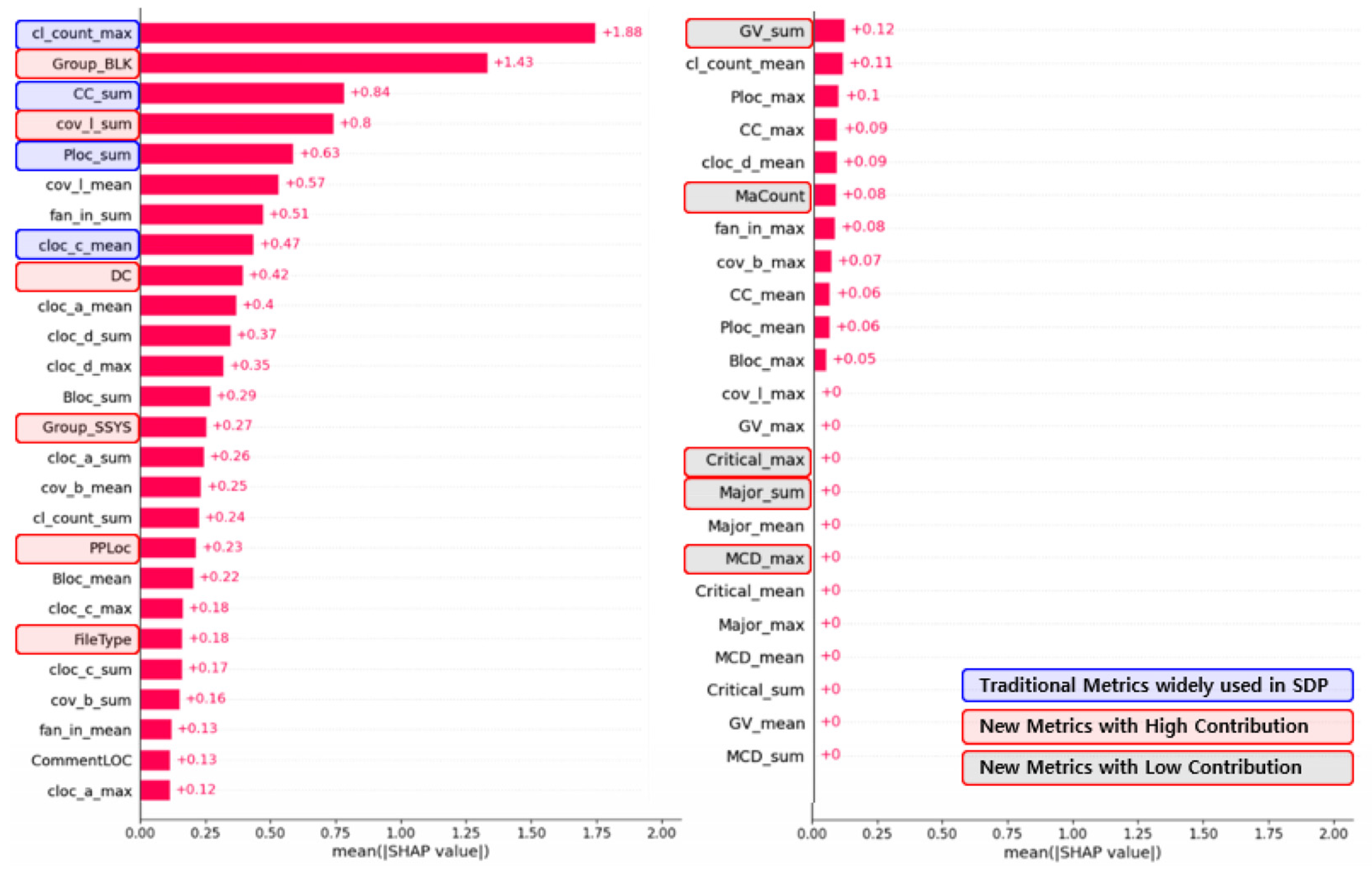 Electronics 13 01690 g009