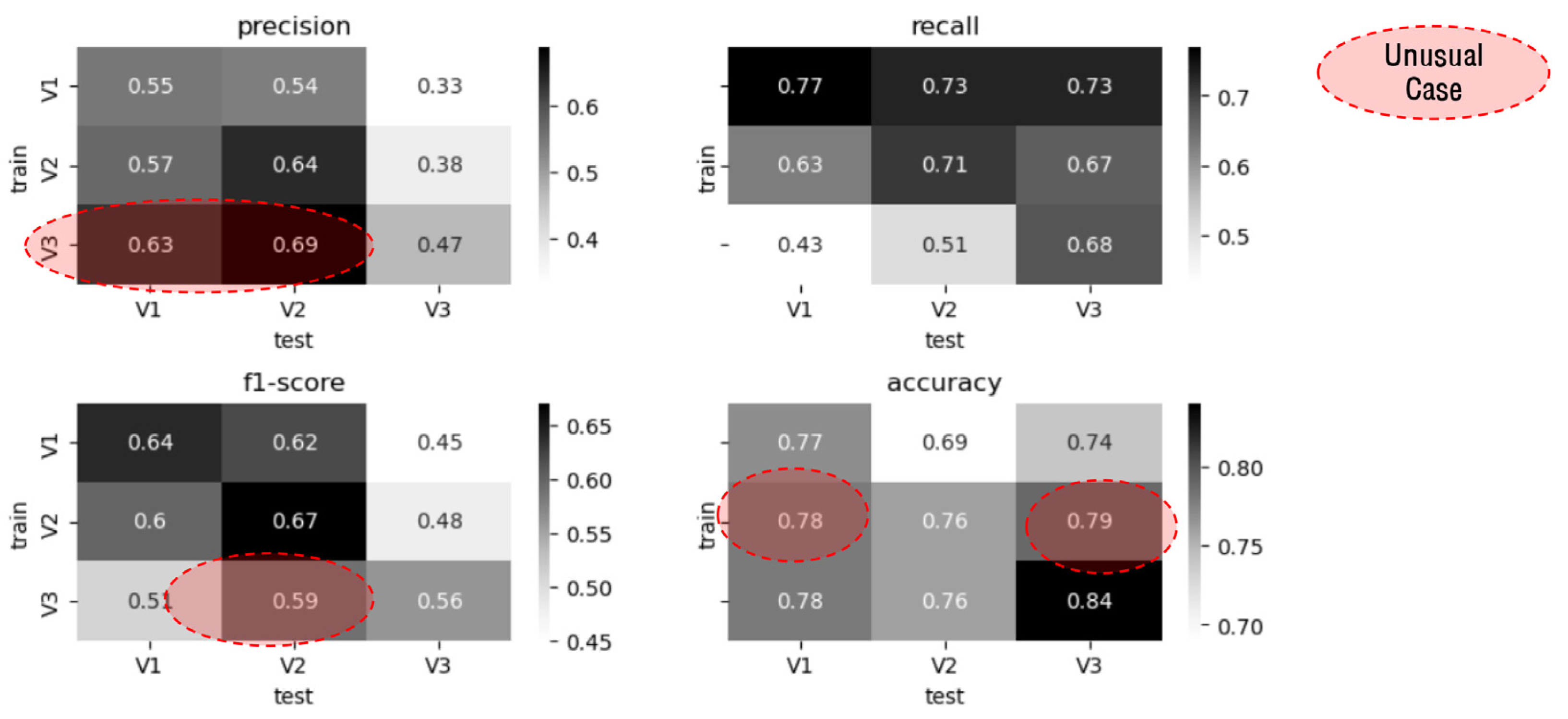 Electronics 13 01690 g010