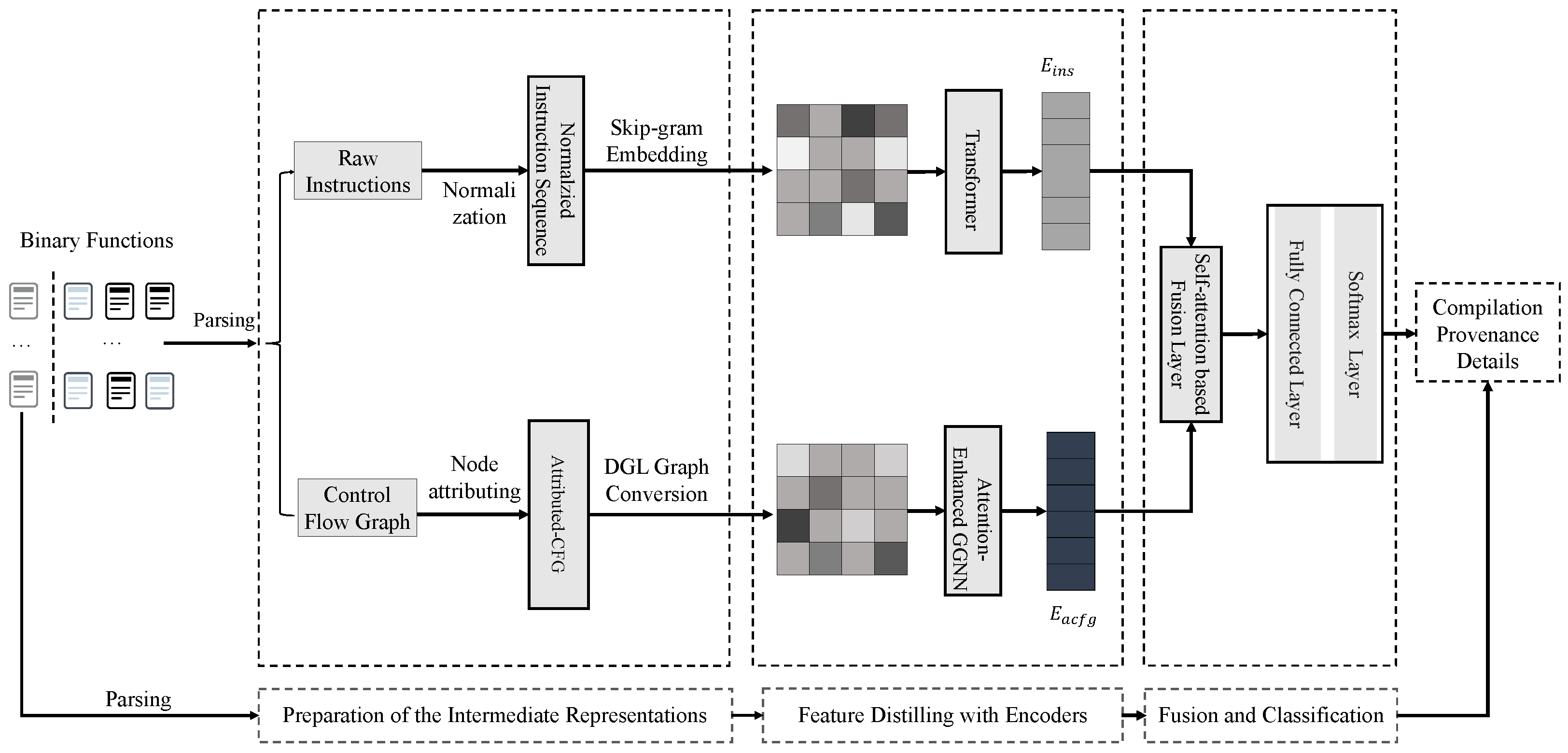 Electronics 13 01692 g001