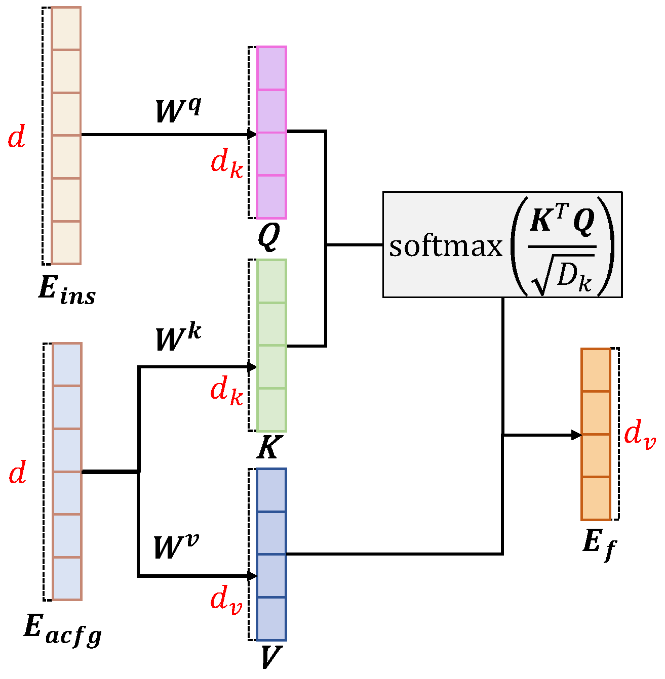 Electronics 13 01692 g003