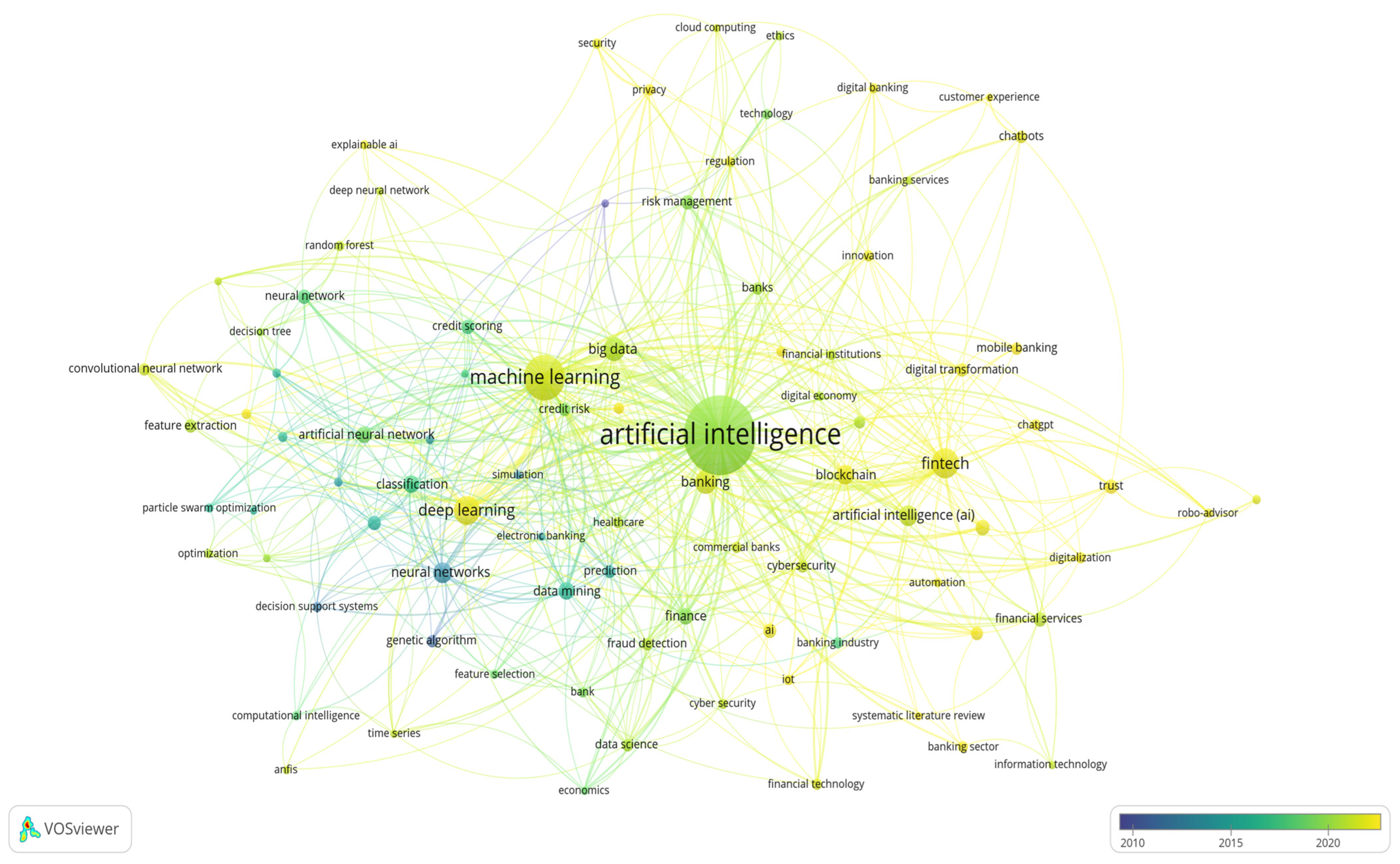 Electronics 13 01693 g005